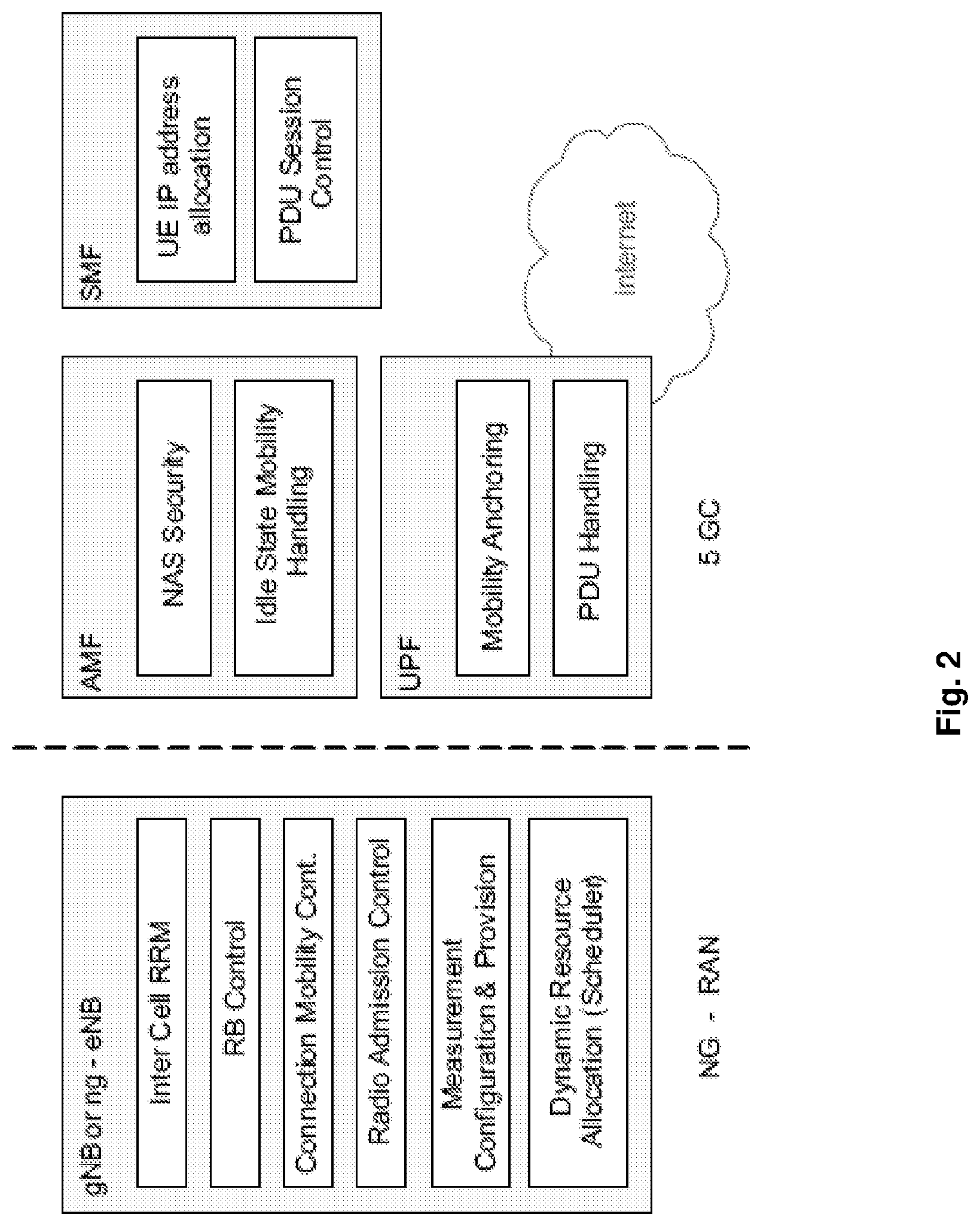 Patent US12621853 Figure 2 – Control resource set zero for reduced capability new radio devices