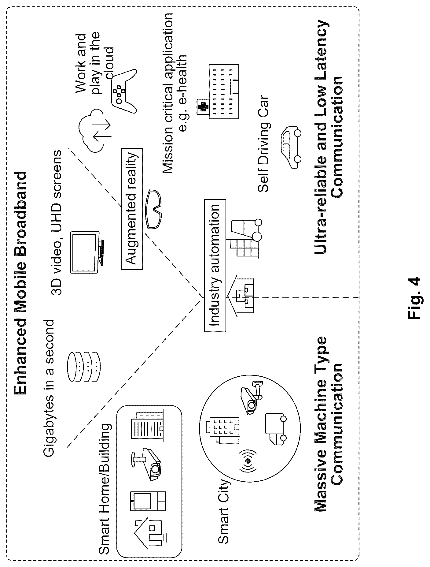 Patent US12621853 Figure 4 – Control resource set zero for reduced capability new radio devices