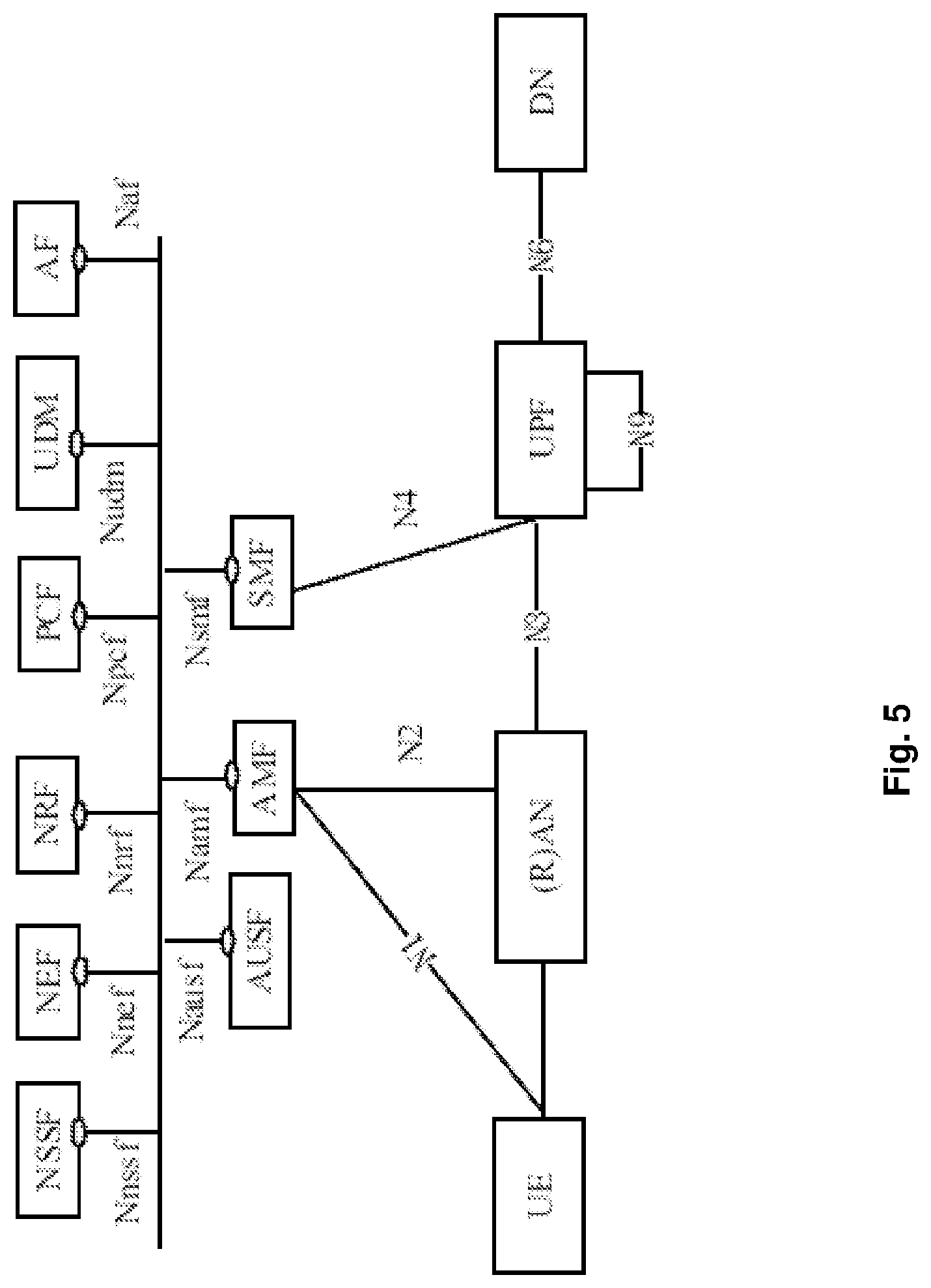 Patent US12621853 Figure 5 – Control resource set zero for reduced capability new radio devices
