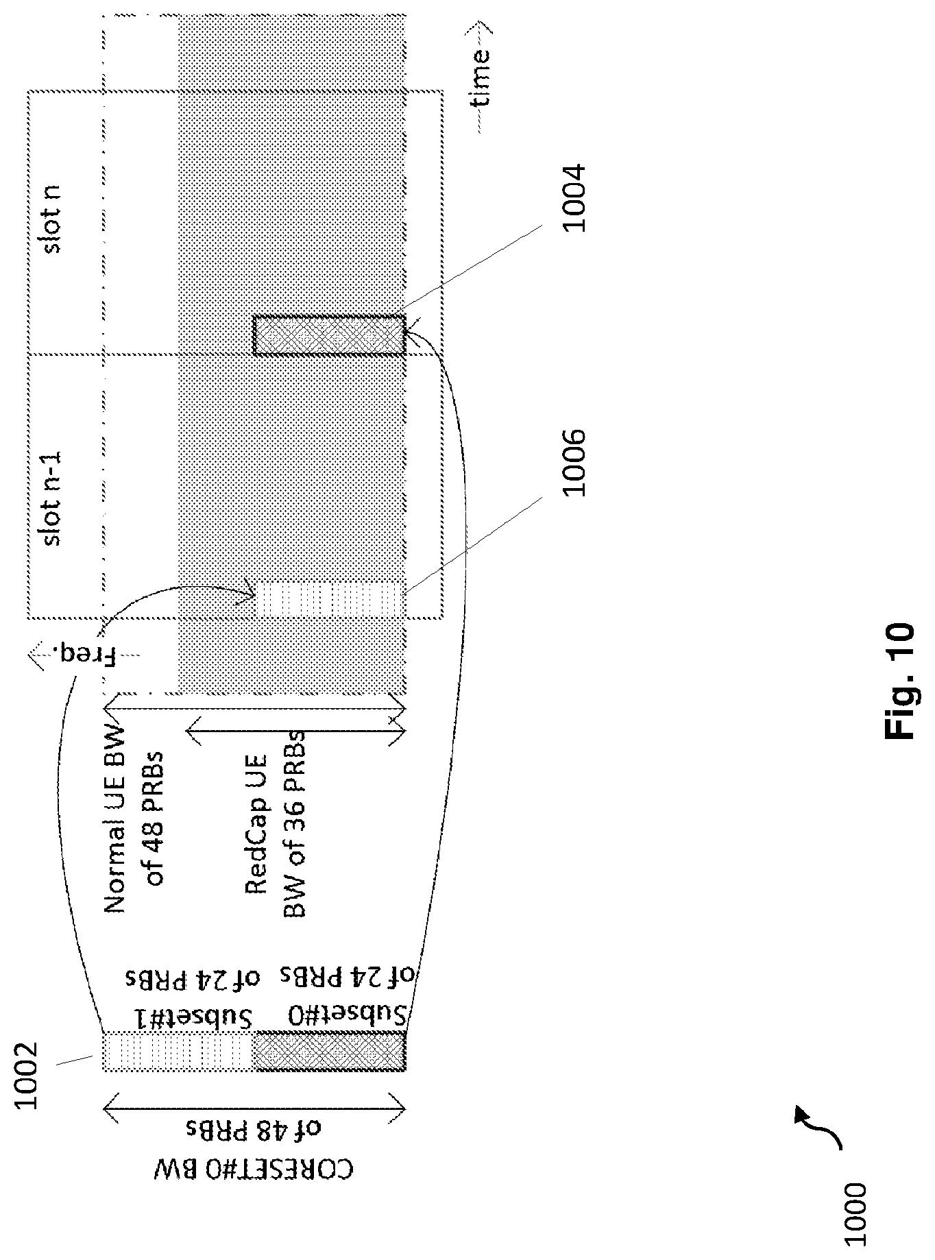 Patent US12621853 Figure 11 – Control resource set zero for reduced capability new radio devices