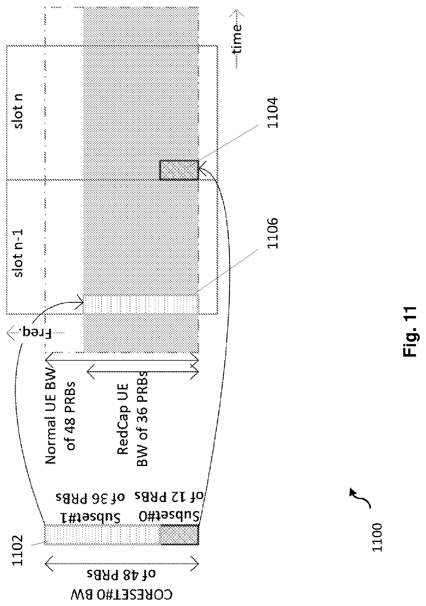 Patent US12621853 Figure 12 – Control resource set zero for reduced capability new radio devices