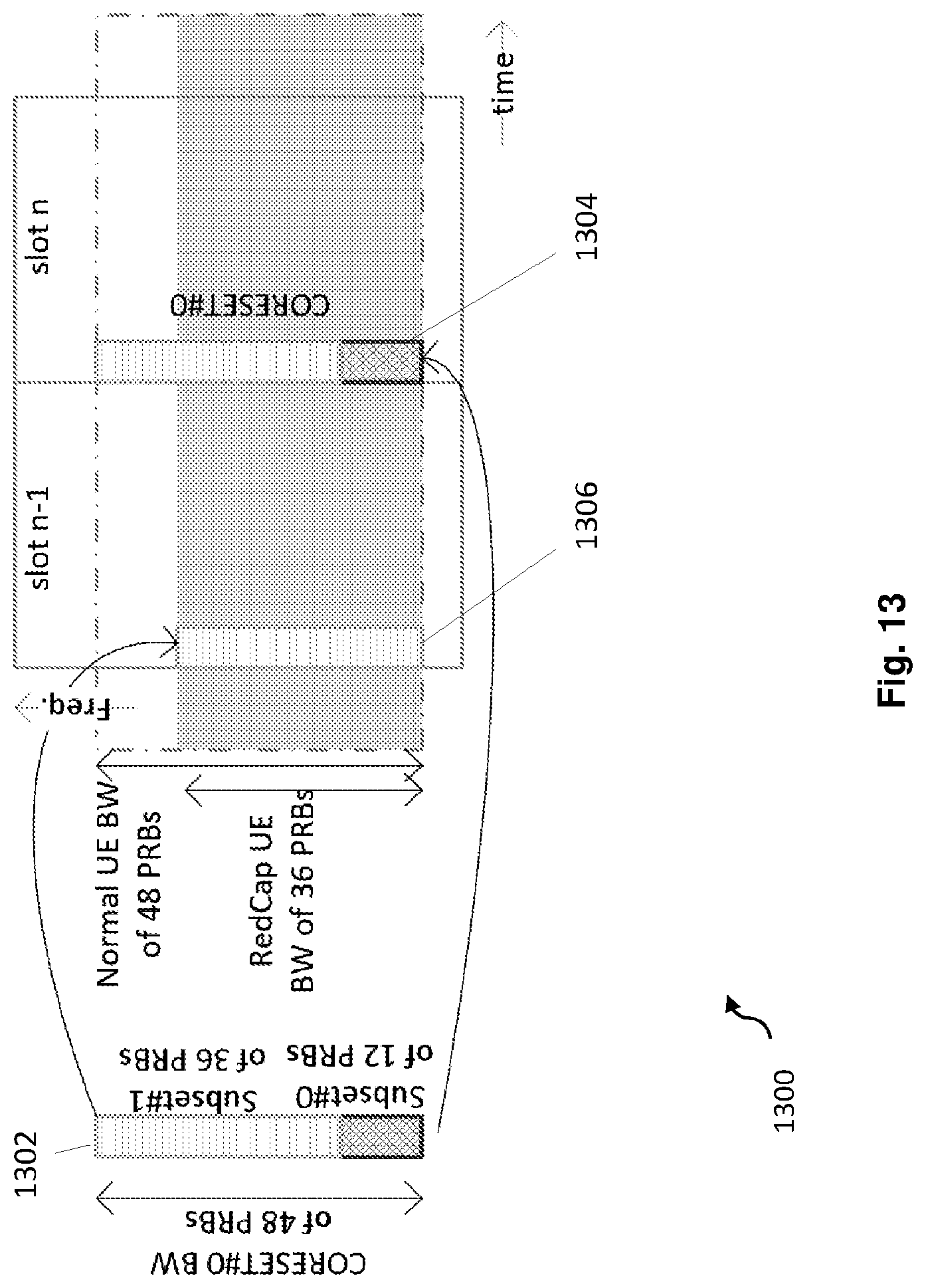 Patent US12621853 Figure 14 – Control resource set zero for reduced capability new radio devices