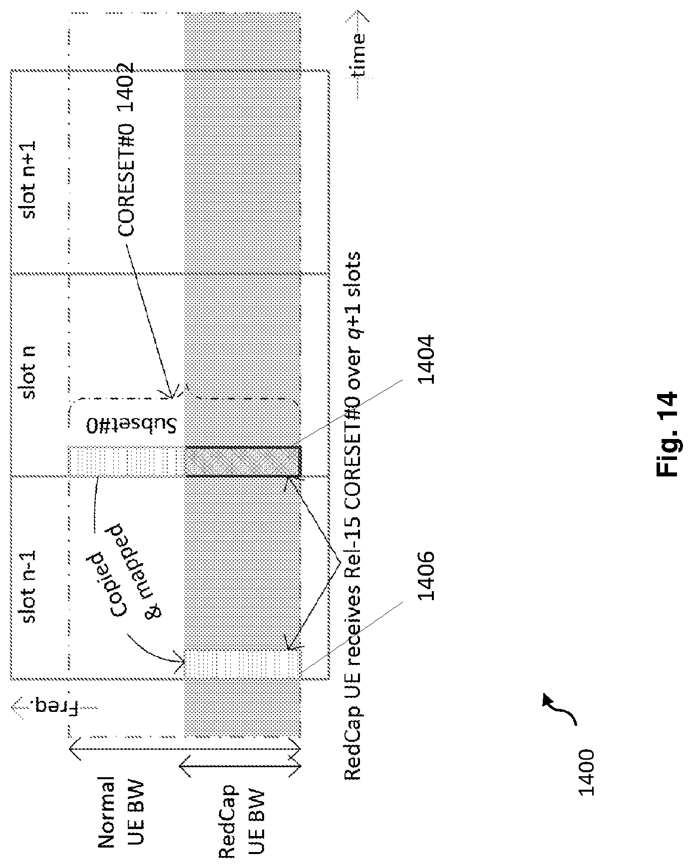 Patent US12621853 Figure 15 – Control resource set zero for reduced capability new radio devices