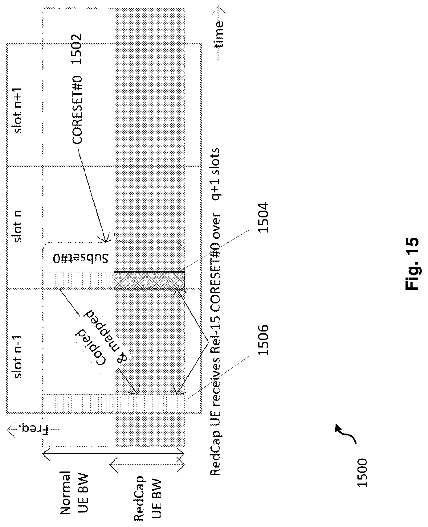 Patent US12621853 Figure 16 – Control resource set zero for reduced capability new radio devices