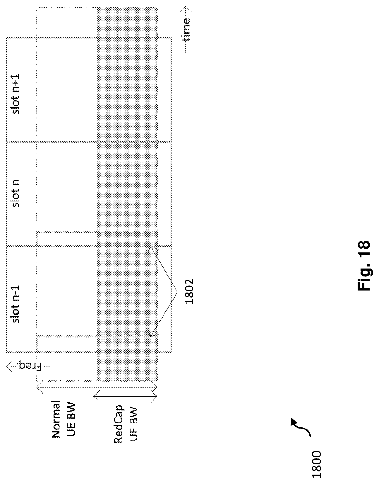 Patent US12621853 Figure 19 – Control resource set zero for reduced capability new radio devices