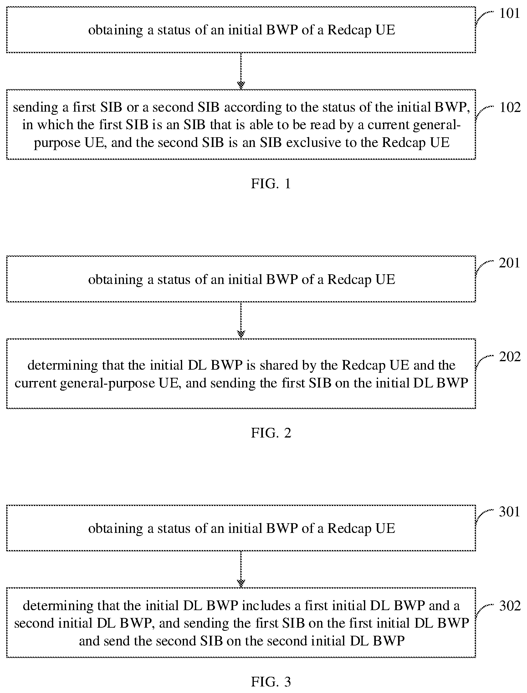 Patent US12621854 Figure 1 – Information transmission method and apparatus, communication device, and storage medium