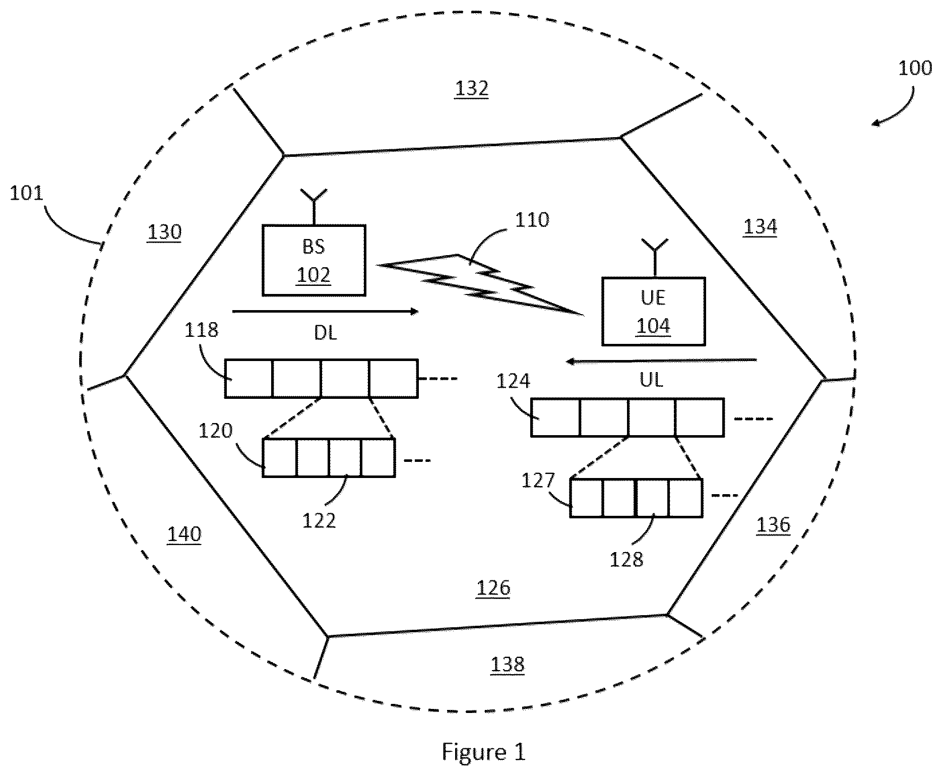 Patent US12621855 Figure 1 – System and method for sidelink communications in wireless communication networks