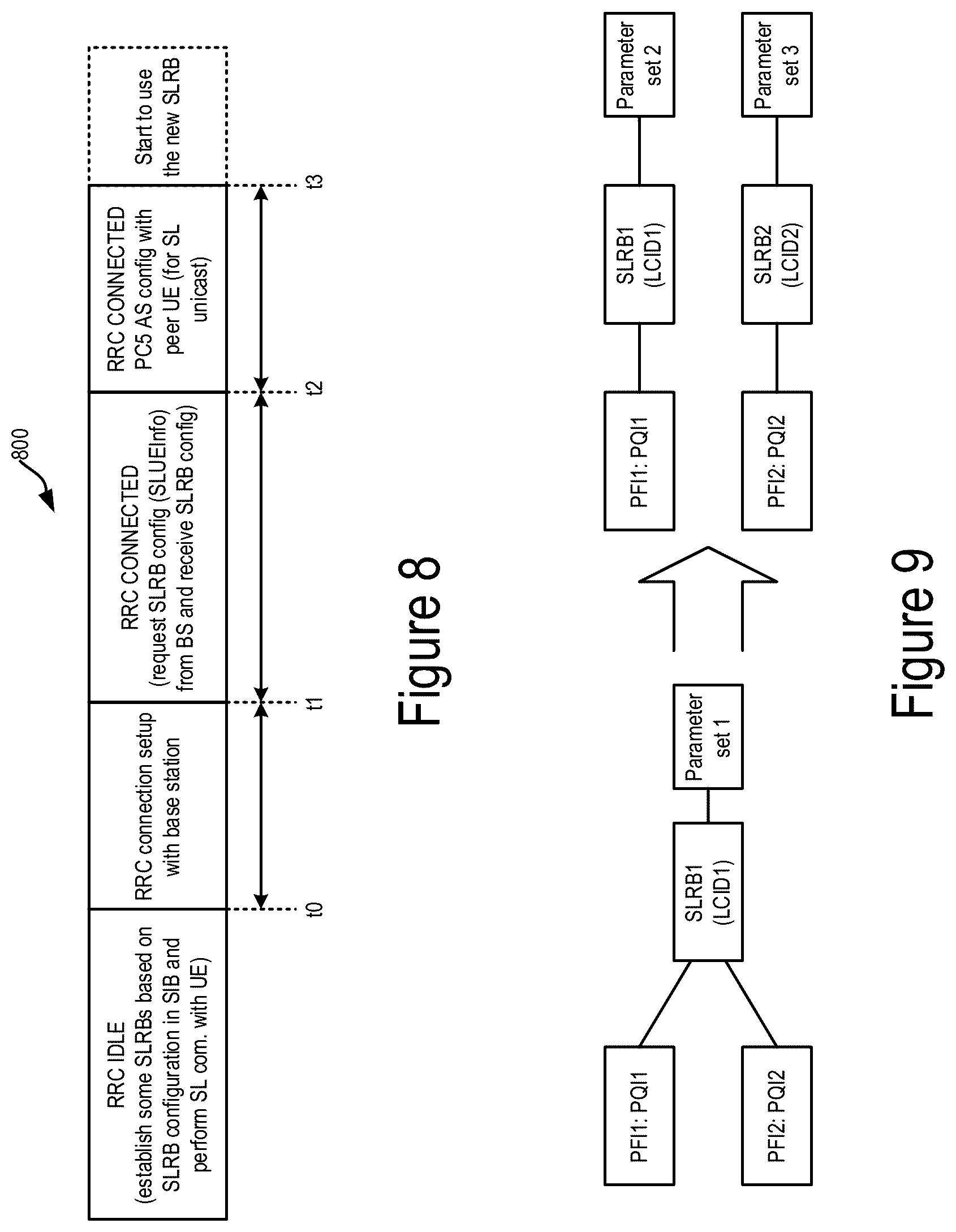 Patent US12621855 Figure 7 – System and method for sidelink communications in wireless communication networks