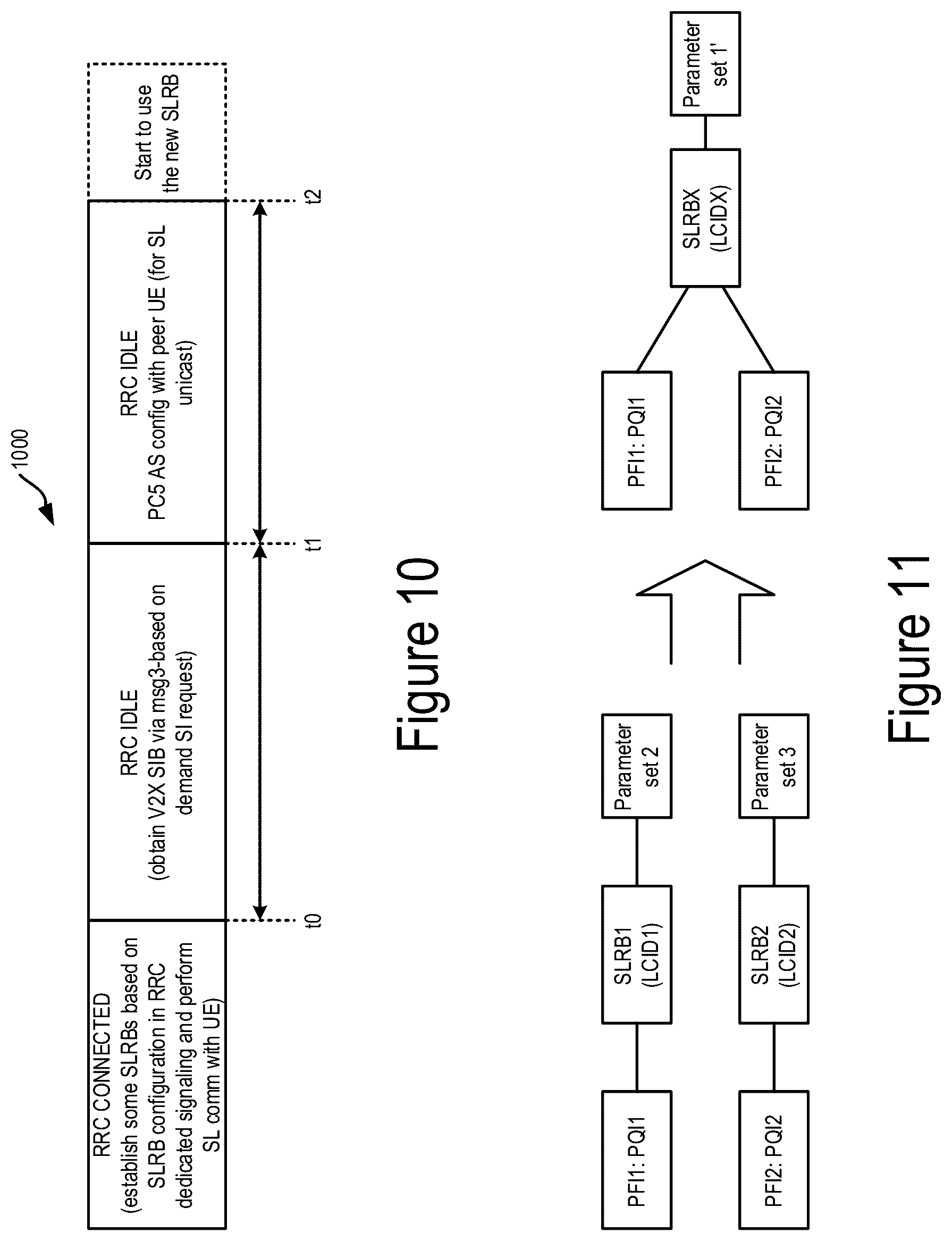 Patent US12621855 Figure 8 – System and method for sidelink communications in wireless communication networks