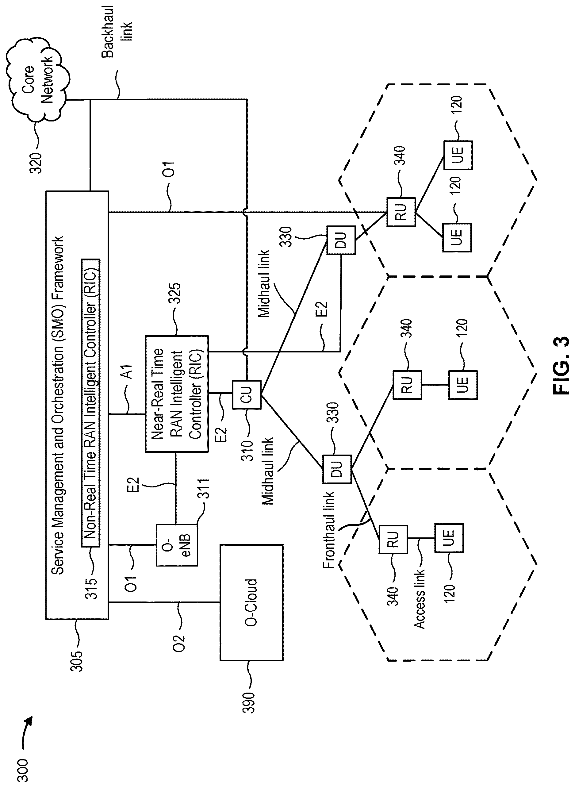 Patent US12621856 Figure 3 – Active time extension for beam failure detection