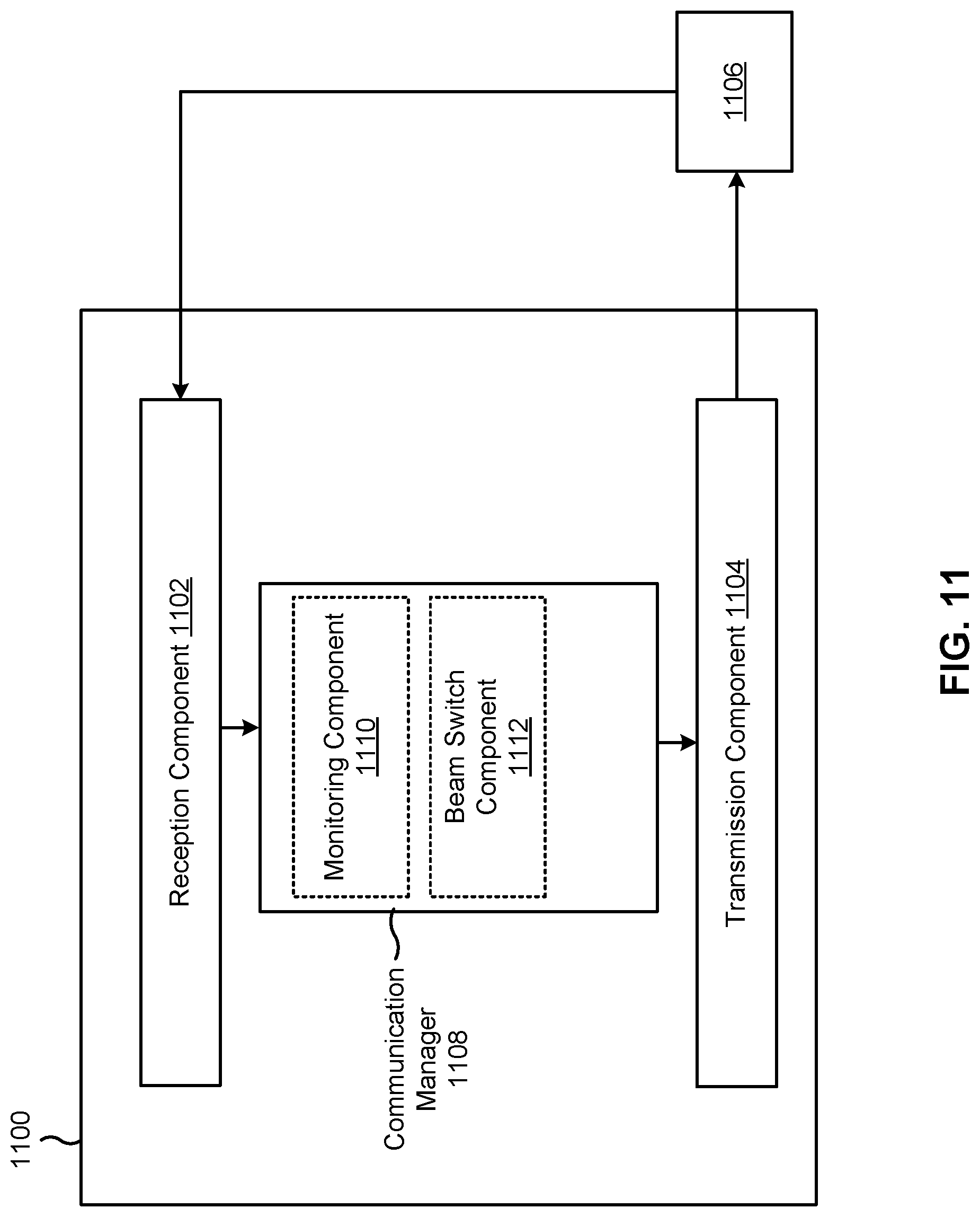 Patent US12621856 Figure 11 – Active time extension for beam failure detection
