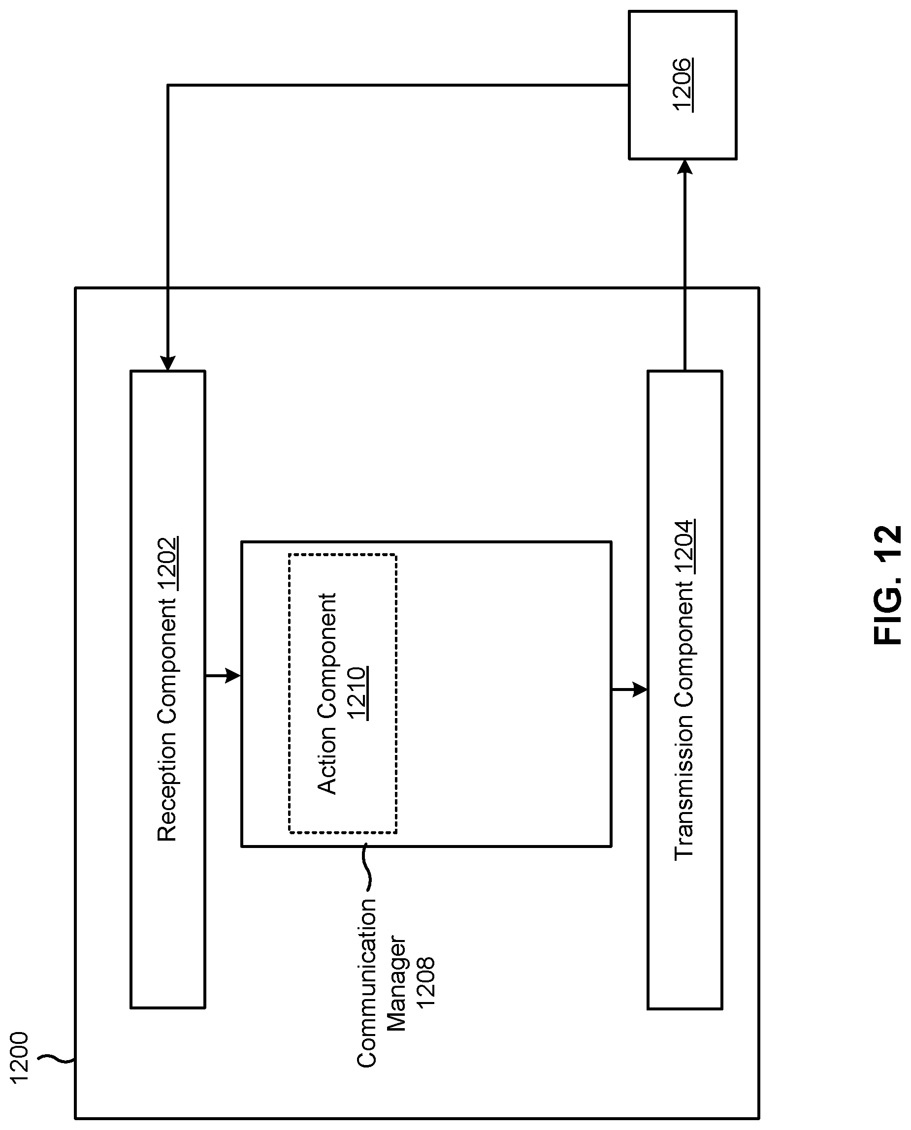 Patent US12621856 Figure 12 – Active time extension for beam failure detection