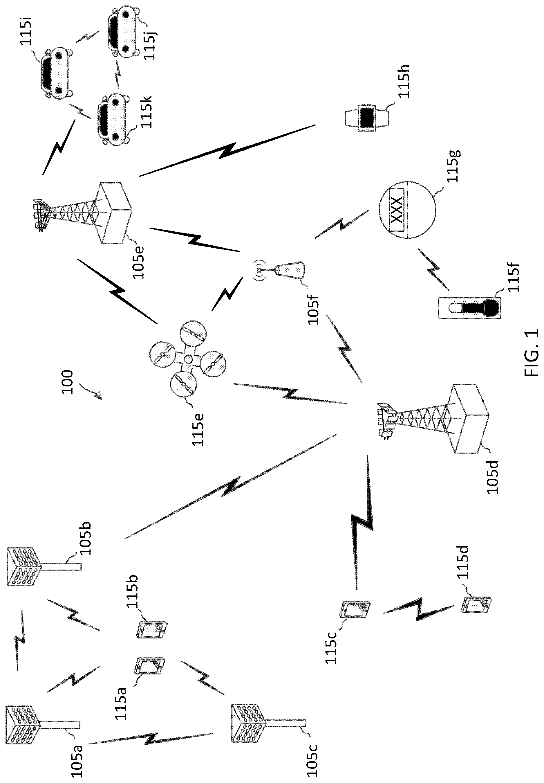 Patent US12621858 Figure 1 – Configuration for user equipment (UE)-initiated channel occupancy time (COT) in frame-based equipment (FBE) mode