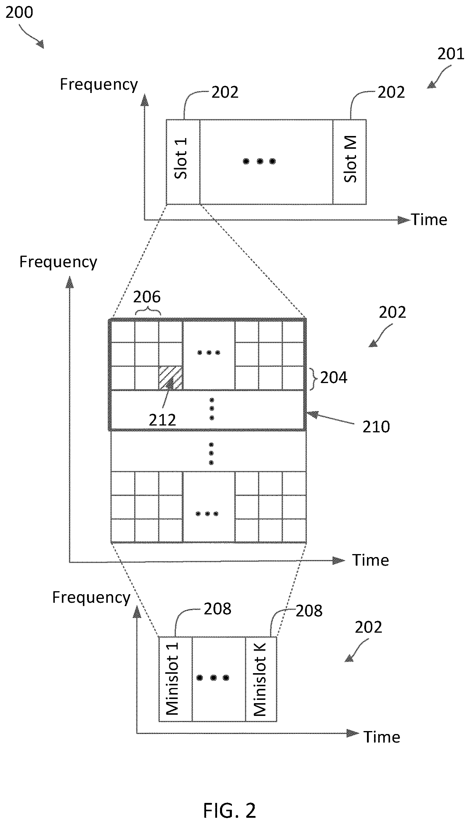 Patent US12621858 Figure 2 – Configuration for user equipment (UE)-initiated channel occupancy time (COT) in frame-based equipment (FBE) mode
