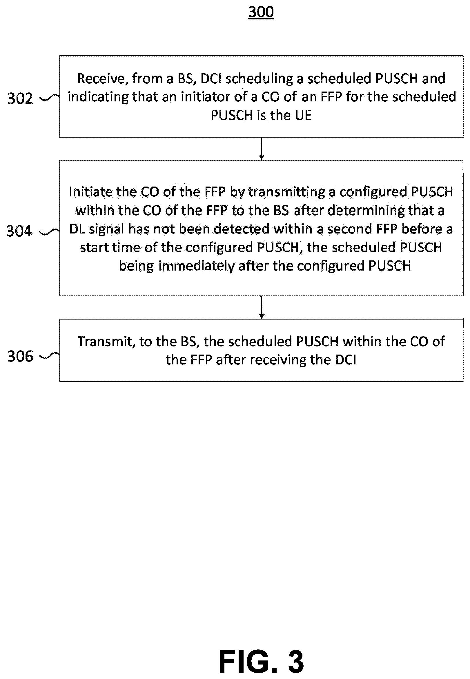 Patent US12621859 Figure 3 – User equipment and method for frame-based equipment operation in an unlicensed band