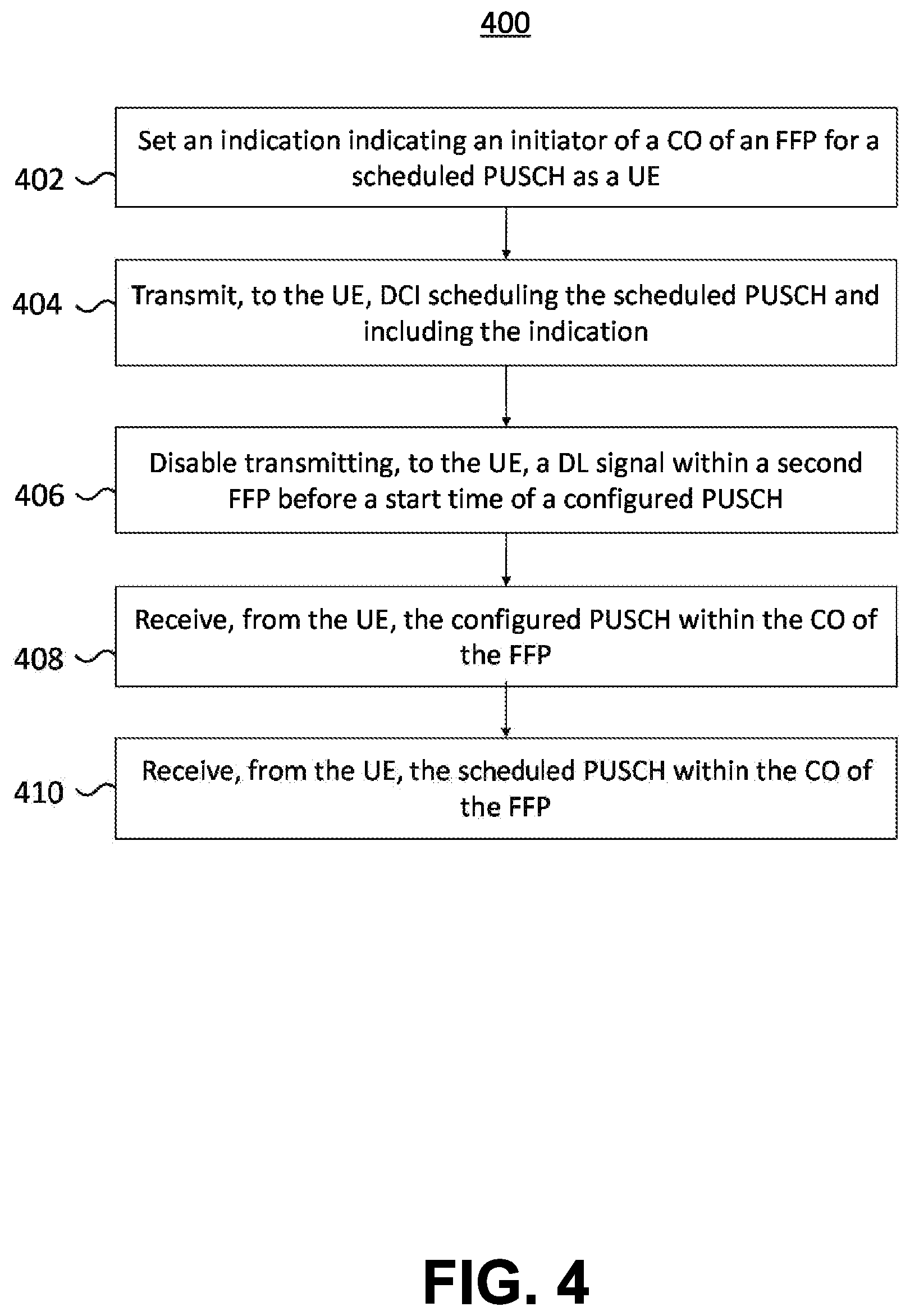 Patent US12621859 Figure 4 – User equipment and method for frame-based equipment operation in an unlicensed band