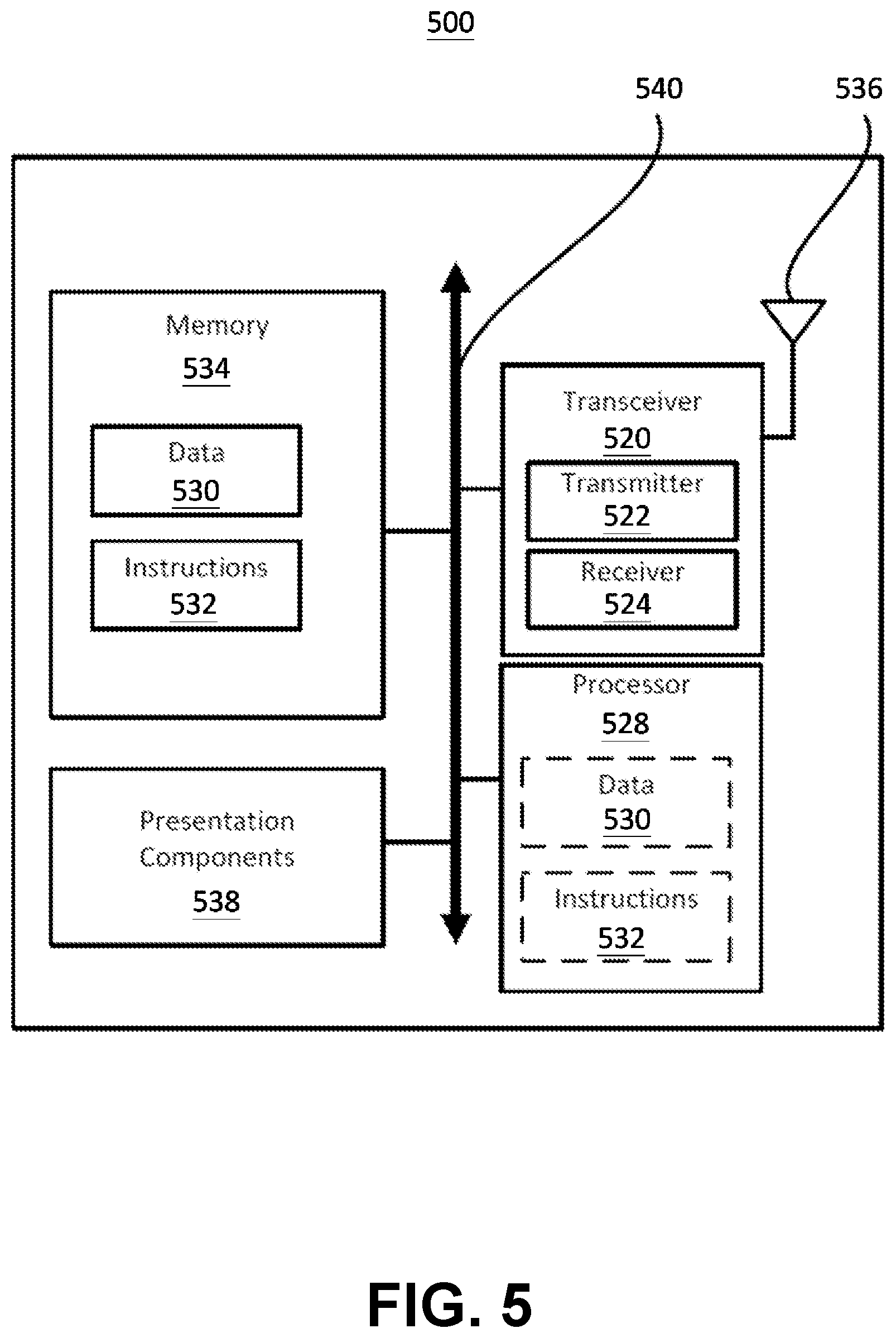 Patent US12621859 Figure 5 – User equipment and method for frame-based equipment operation in an unlicensed band