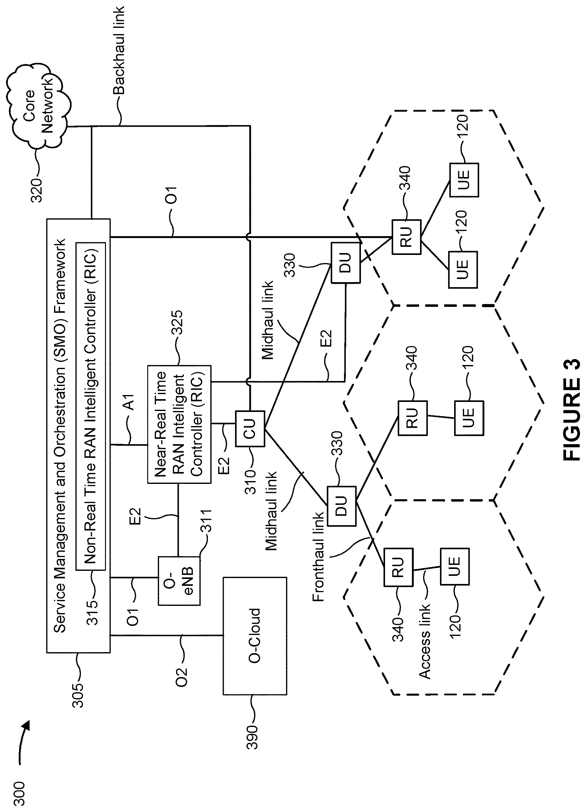 Patent US12621860 Figure 3 – Inter-user-equipment coordination for sidelink scheduling using multiple time-frequency occasions