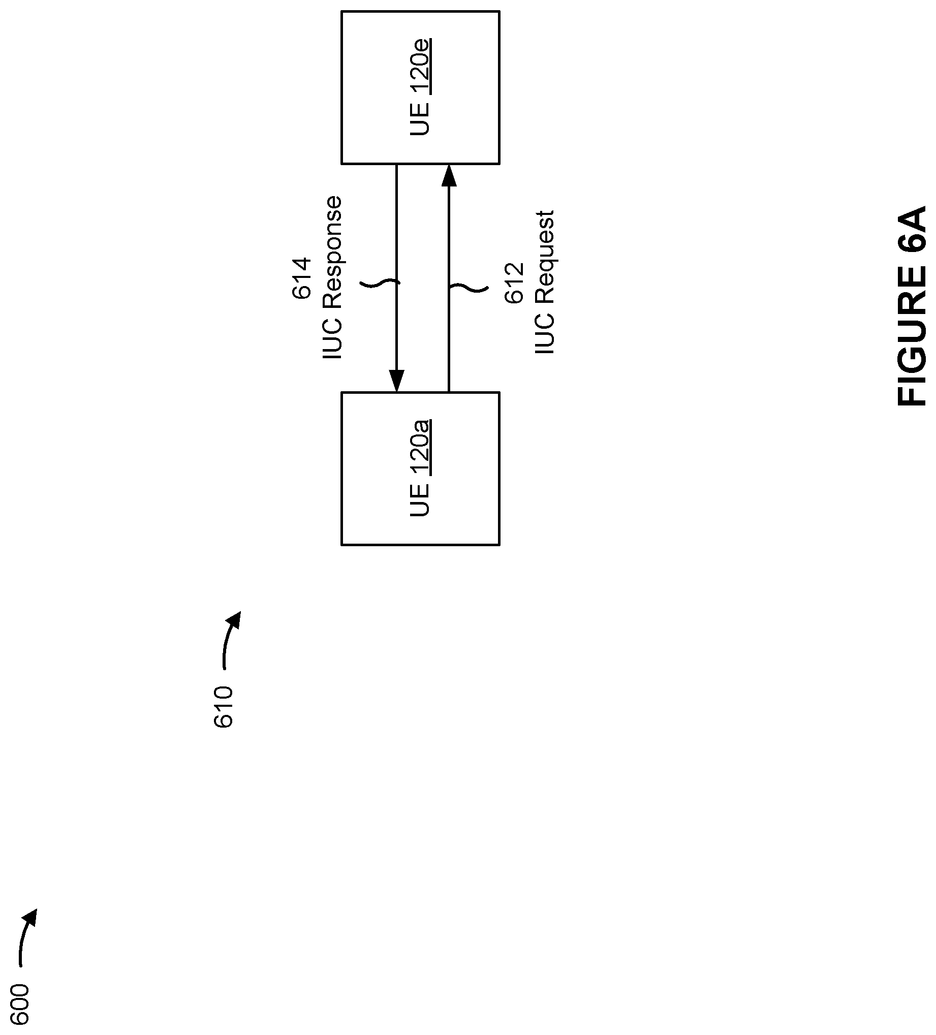Patent US12621860 Figure 6 – Inter-user-equipment coordination for sidelink scheduling using multiple time-frequency occasions