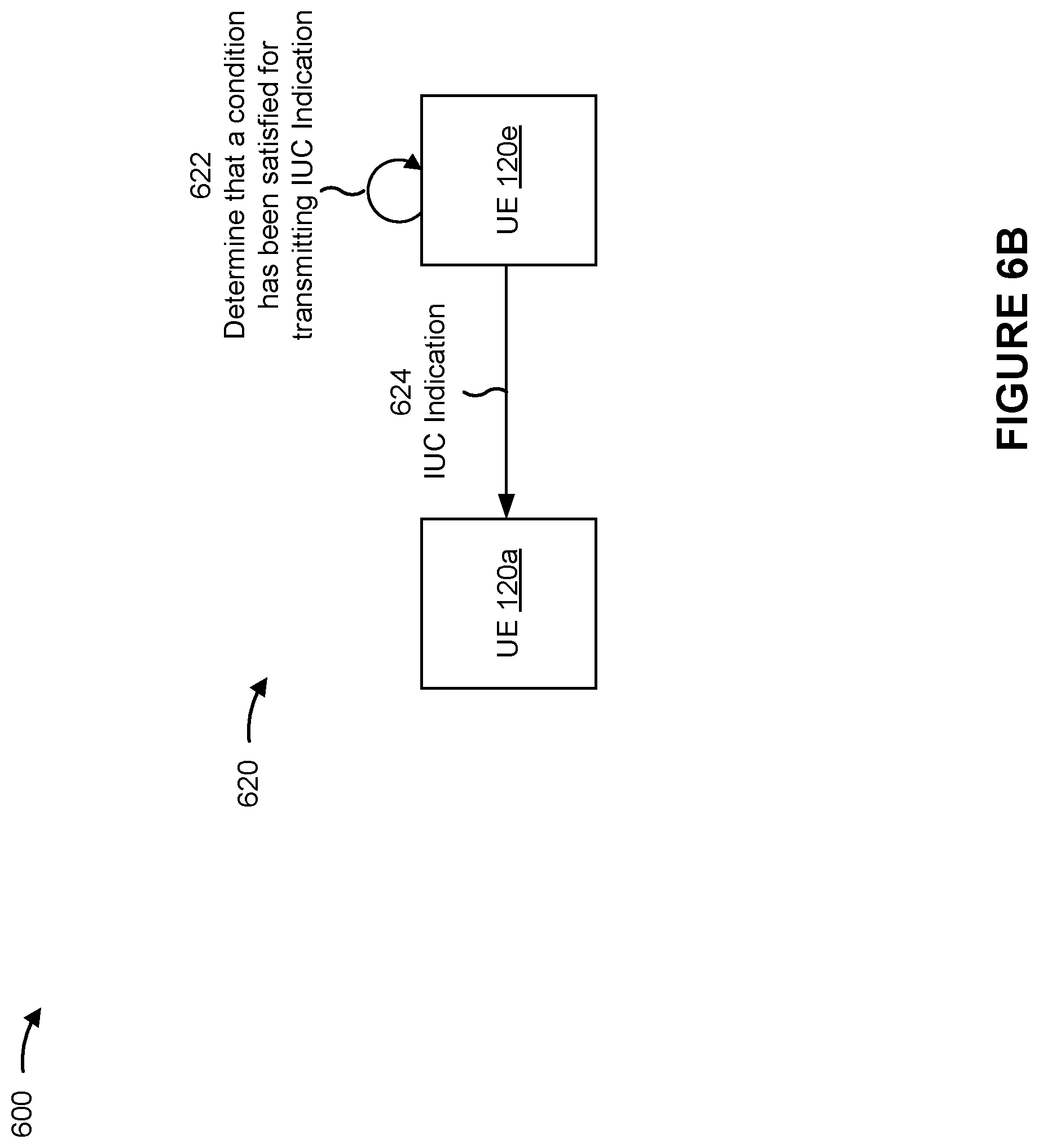 Patent US12621860 Figure 7 – Inter-user-equipment coordination for sidelink scheduling using multiple time-frequency occasions