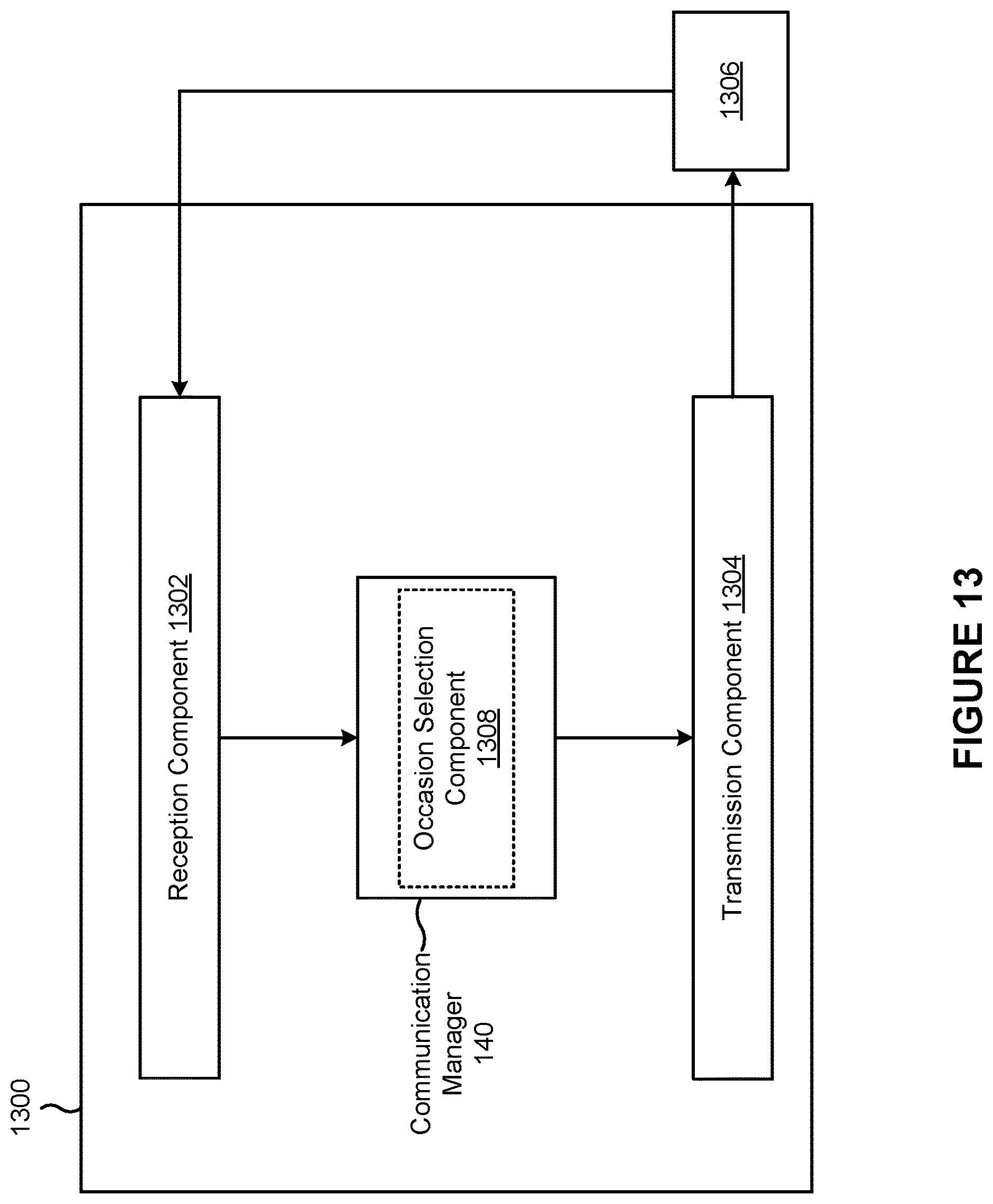 Patent US12621860 Figure 14 – Inter-user-equipment coordination for sidelink scheduling using multiple time-frequency occasions