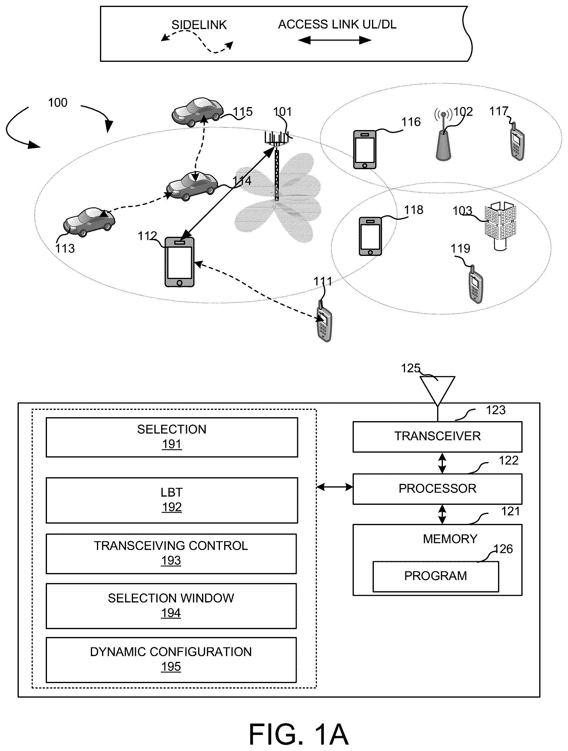 Patent US12621861 Figure 1 – Methods and apparatus for sidelink communications on unlicensed frequency bands