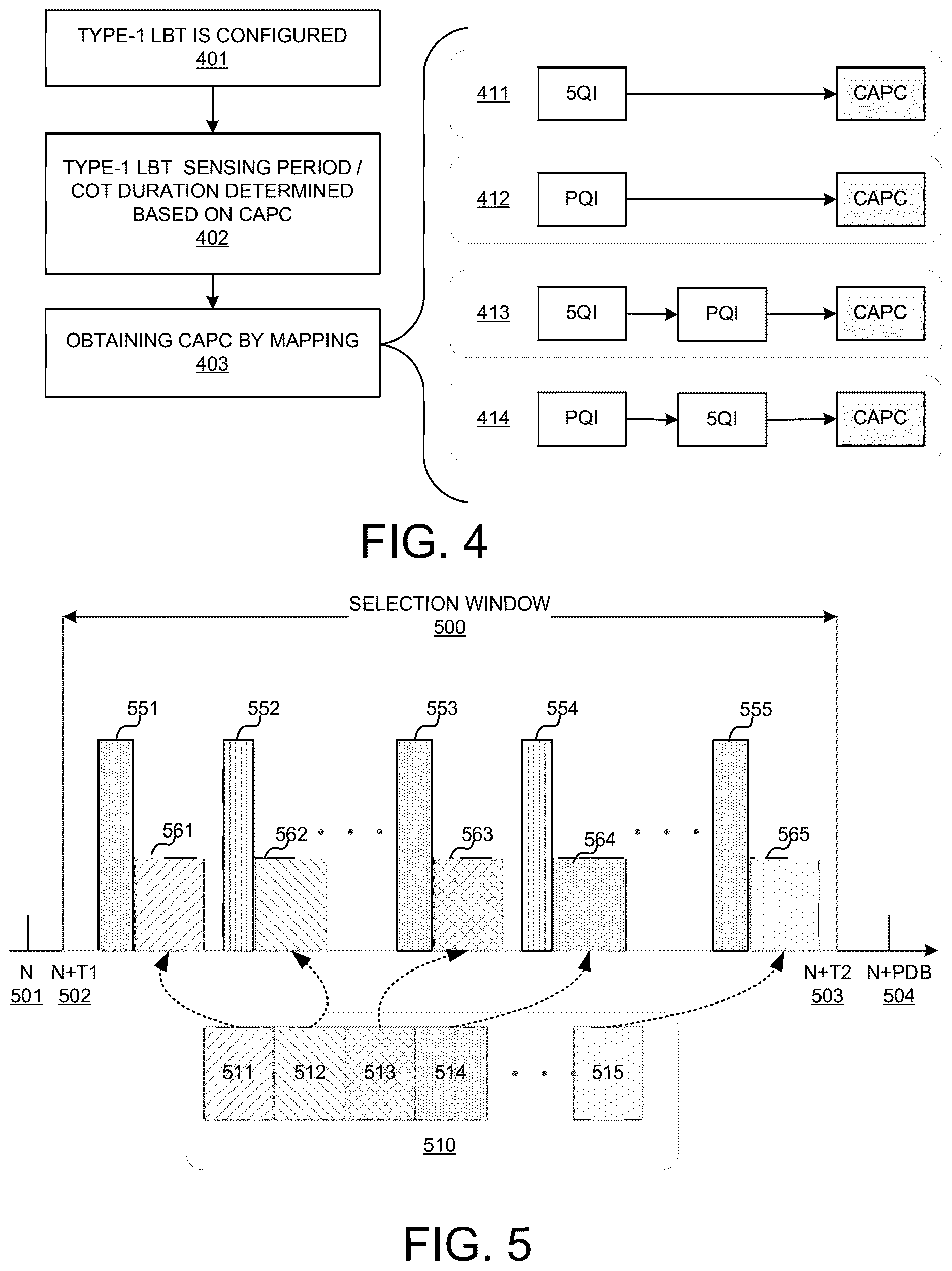 Patent US12621861 Figure 4 – Methods and apparatus for sidelink communications on unlicensed frequency bands