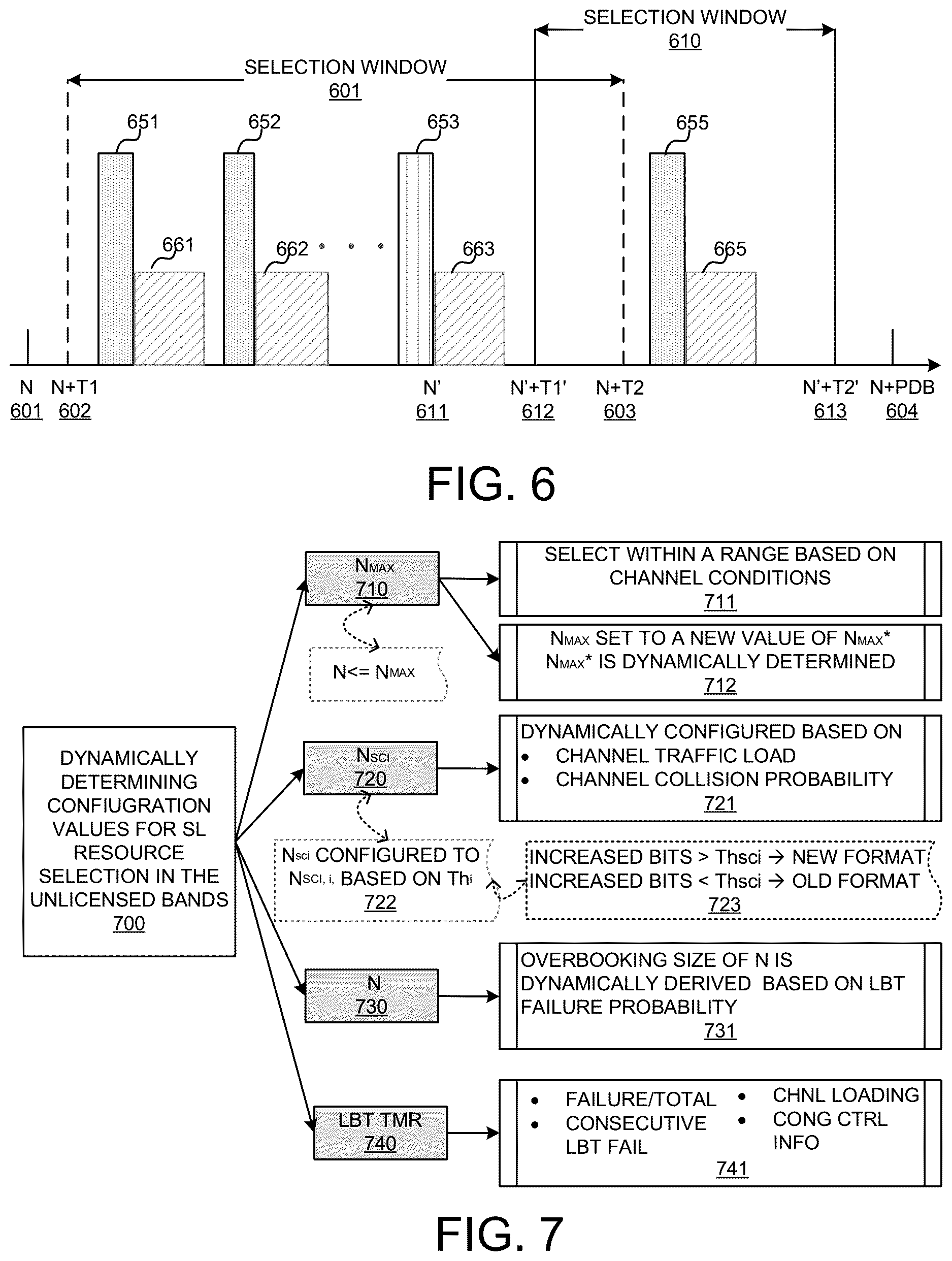 Patent US12621861 Figure 5 – Methods and apparatus for sidelink communications on unlicensed frequency bands