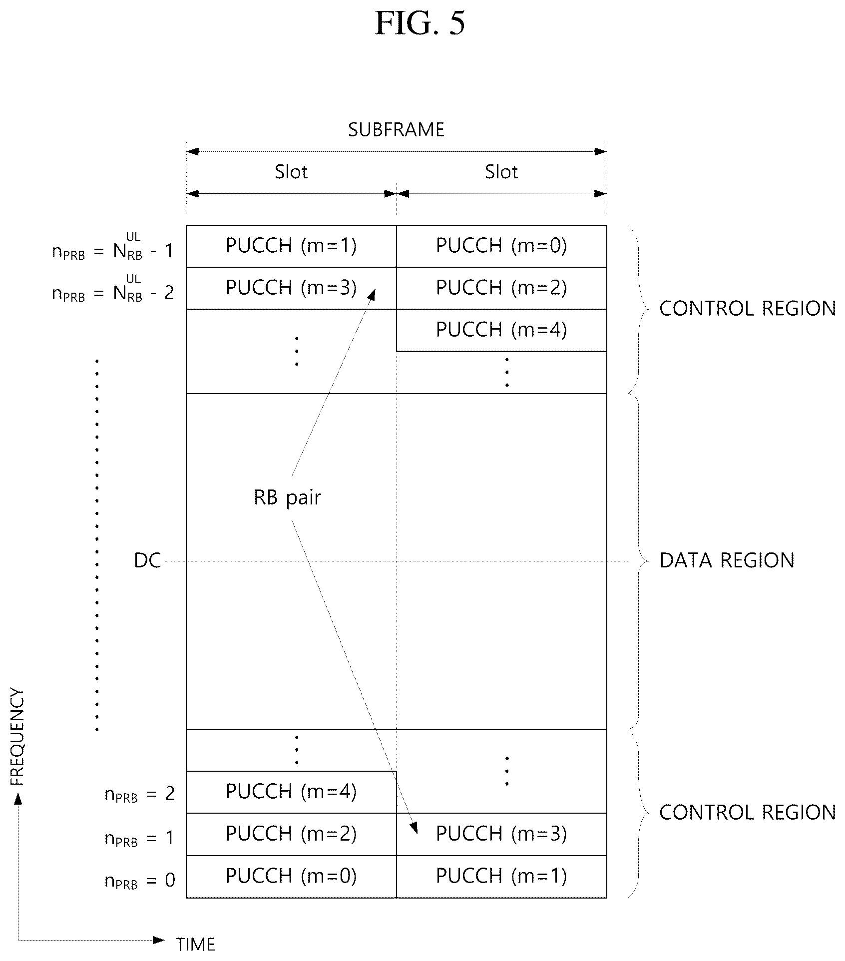 Patent US12621862 Figure 4 – Multi-carrier signal transmission method, device, and system