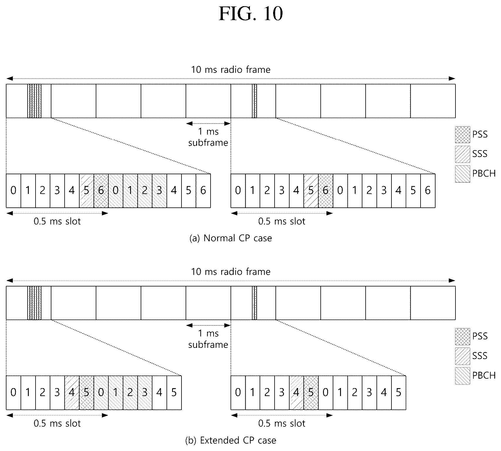 Patent US12621862 Figure 9 – Multi-carrier signal transmission method, device, and system