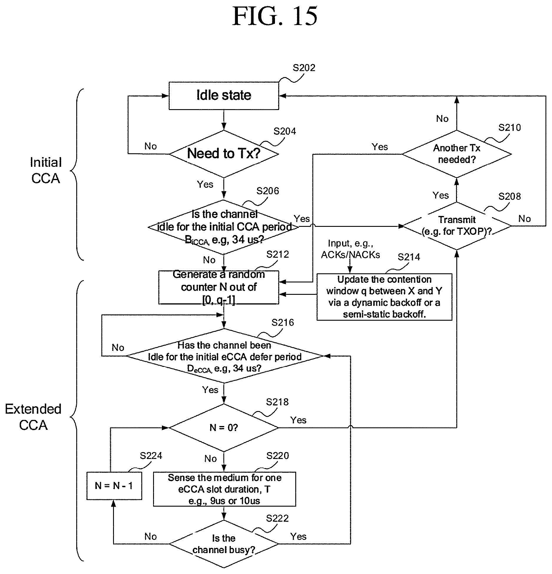 Patent US12621862 Figure 13 – Multi-carrier signal transmission method, device, and system