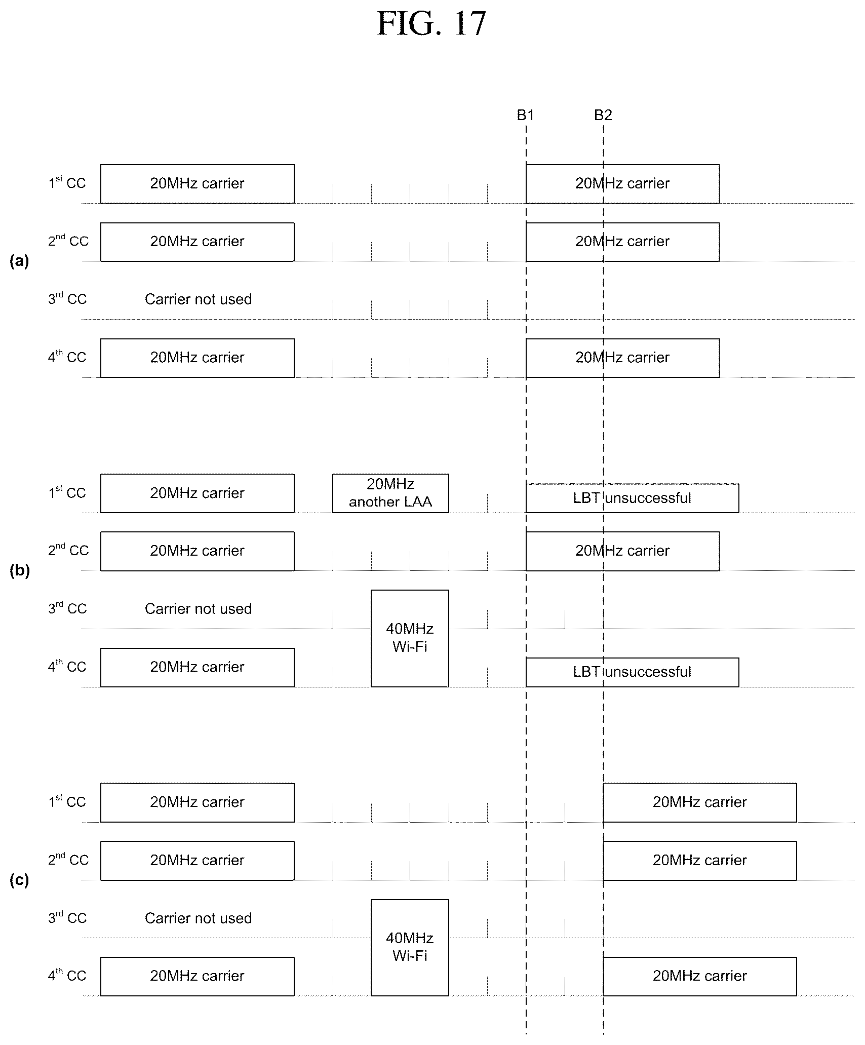 Patent US12621862 Figure 15 – Multi-carrier signal transmission method, device, and system