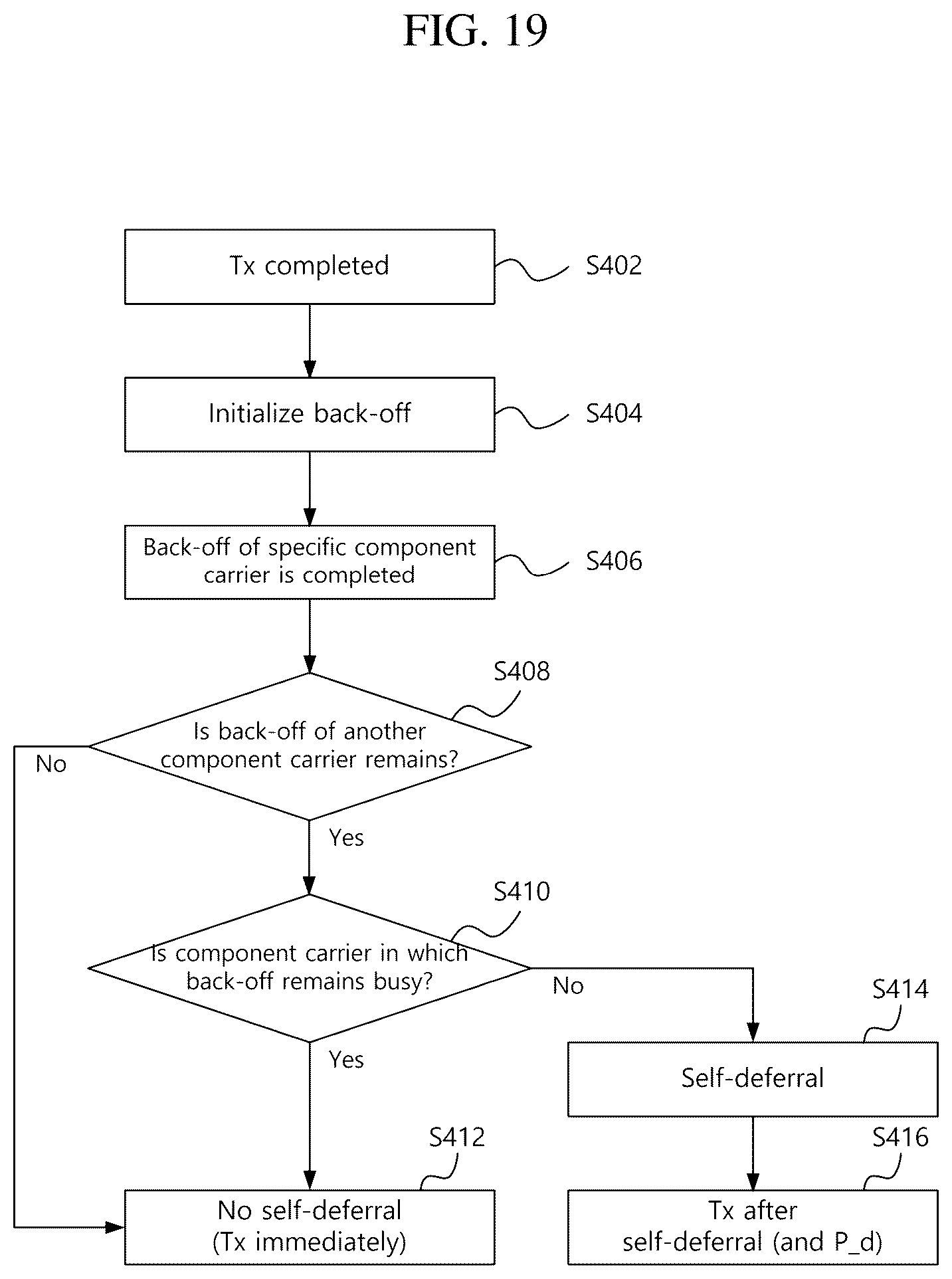 Patent US12621862 Figure 17 – Multi-carrier signal transmission method, device, and system