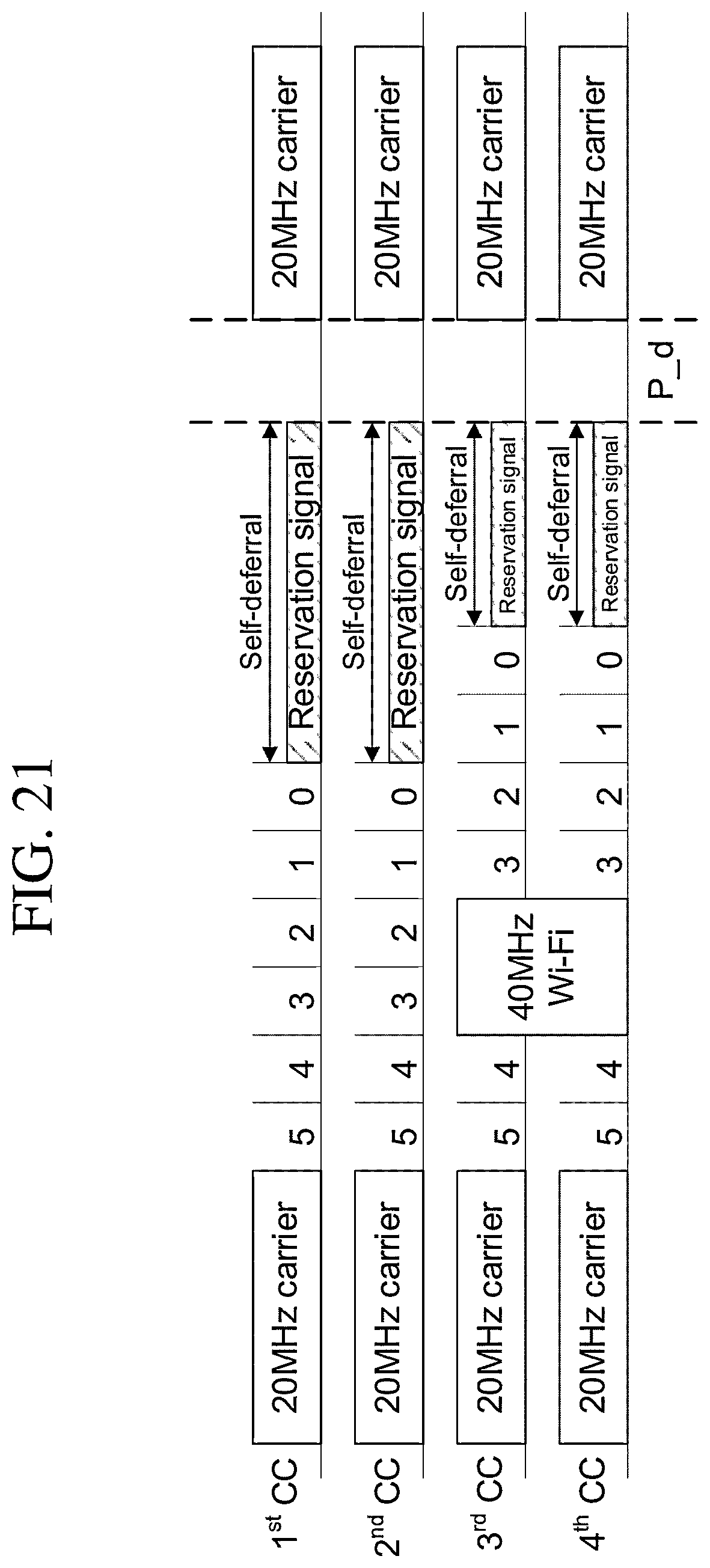 Patent US12621862 Figure 19 – Multi-carrier signal transmission method, device, and system