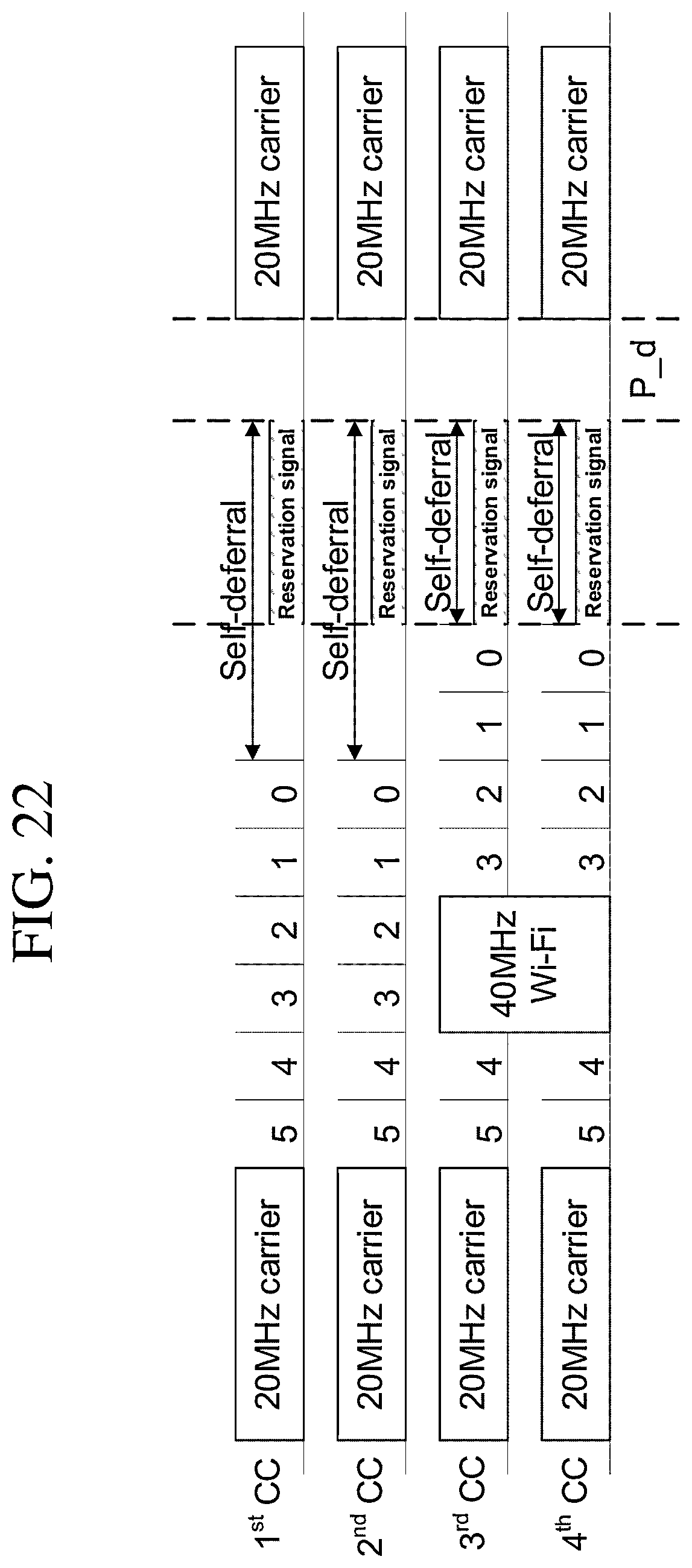 Patent US12621862 Figure 20 – Multi-carrier signal transmission method, device, and system