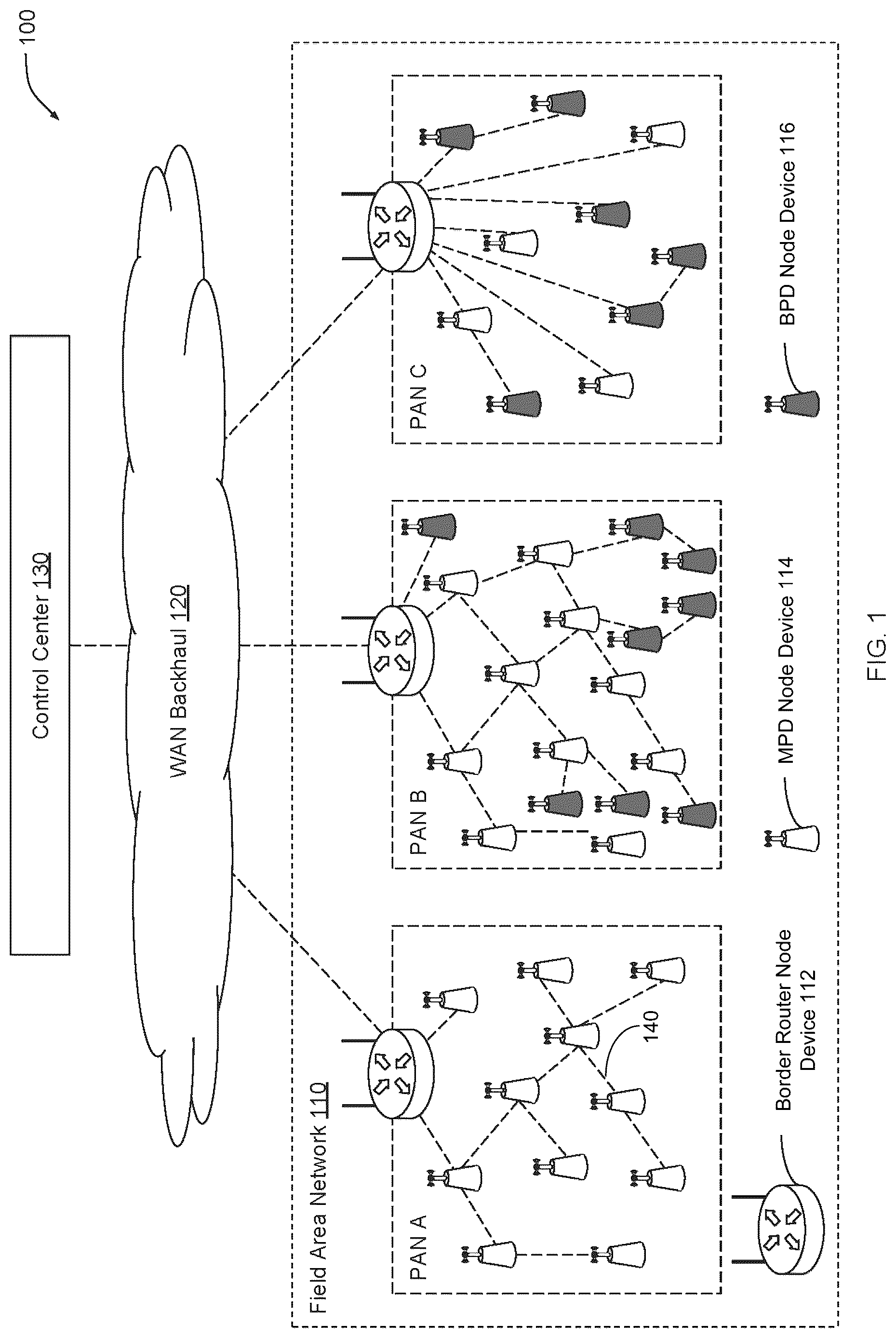 Patent US12621863 Figure 1 – Adaptive transmission management based on link latency