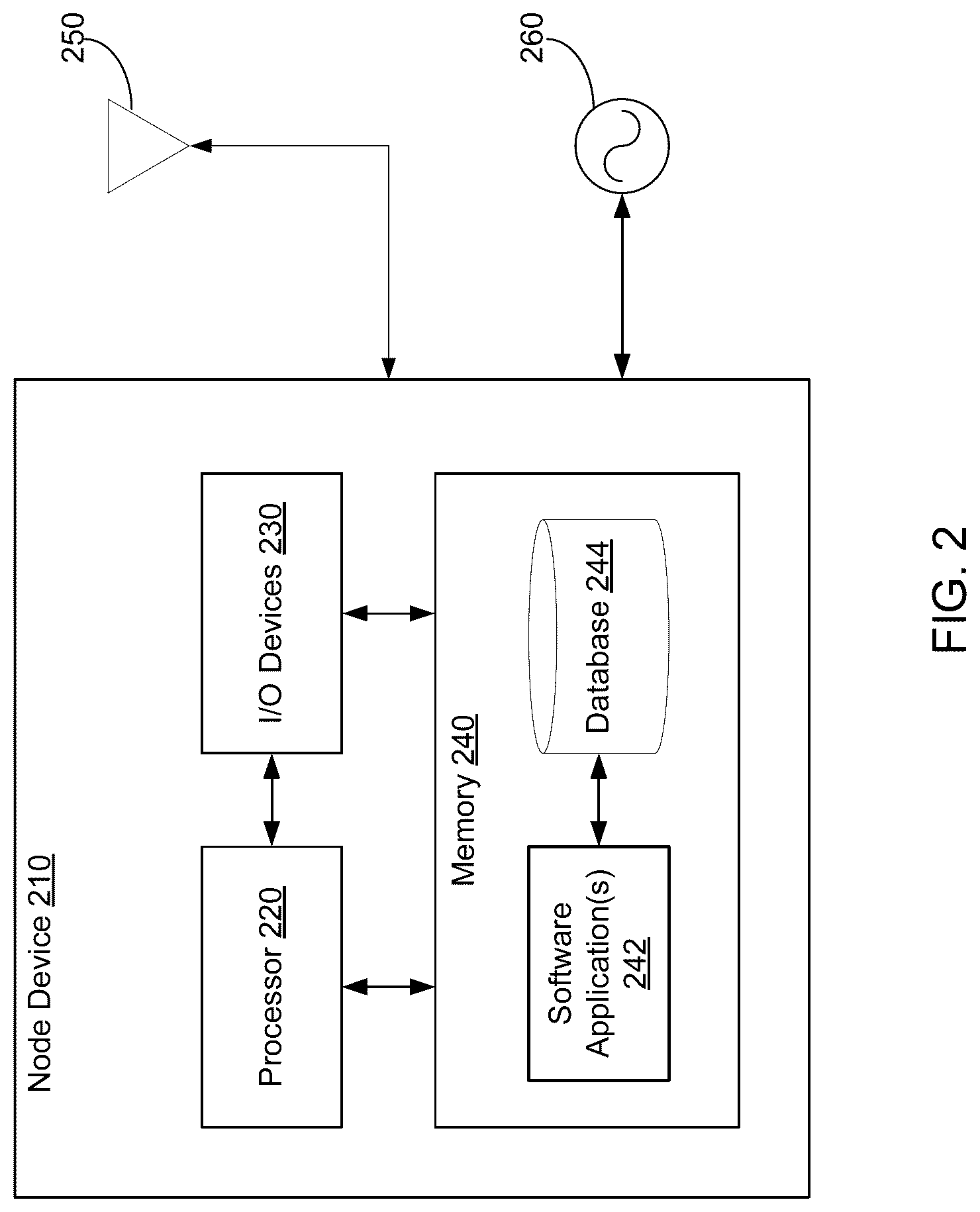 Patent US12621863 Figure 2 – Adaptive transmission management based on link latency