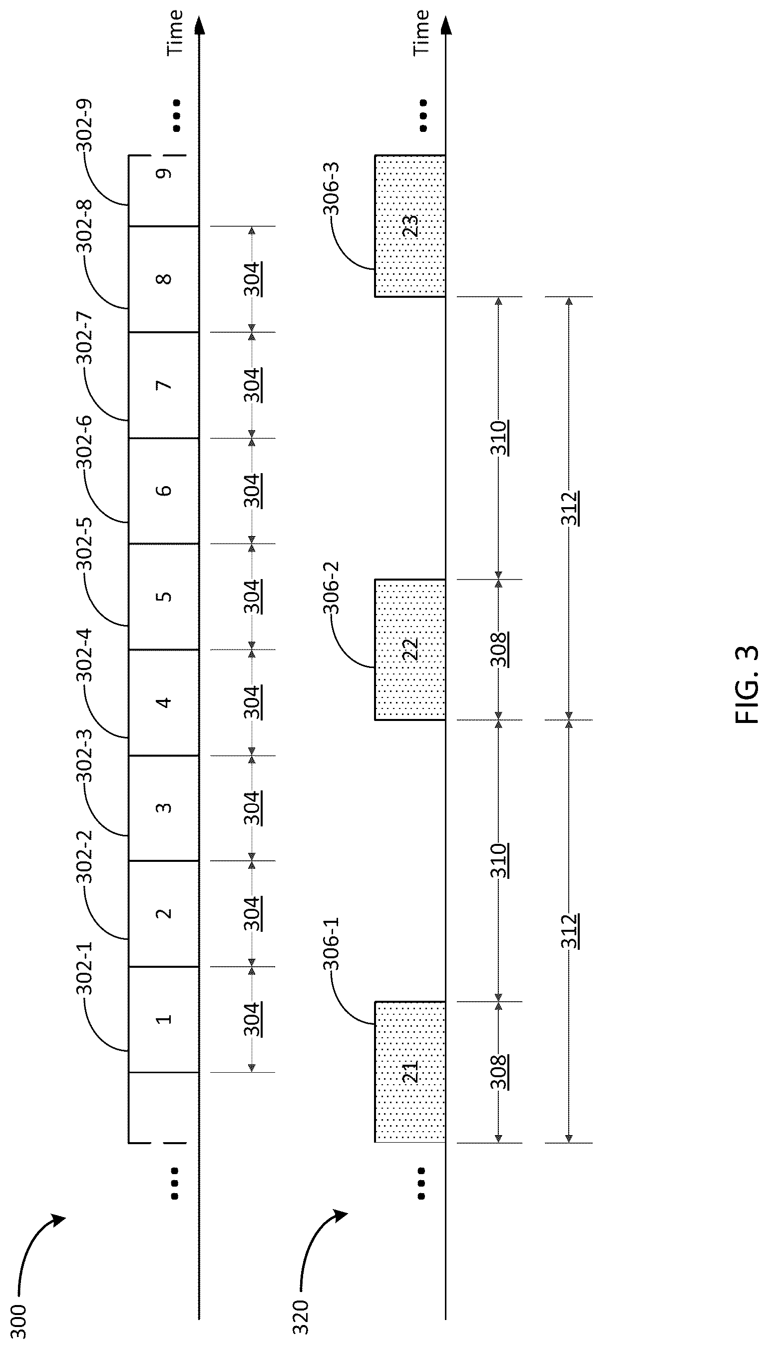 Patent US12621863 Figure 3 – Adaptive transmission management based on link latency