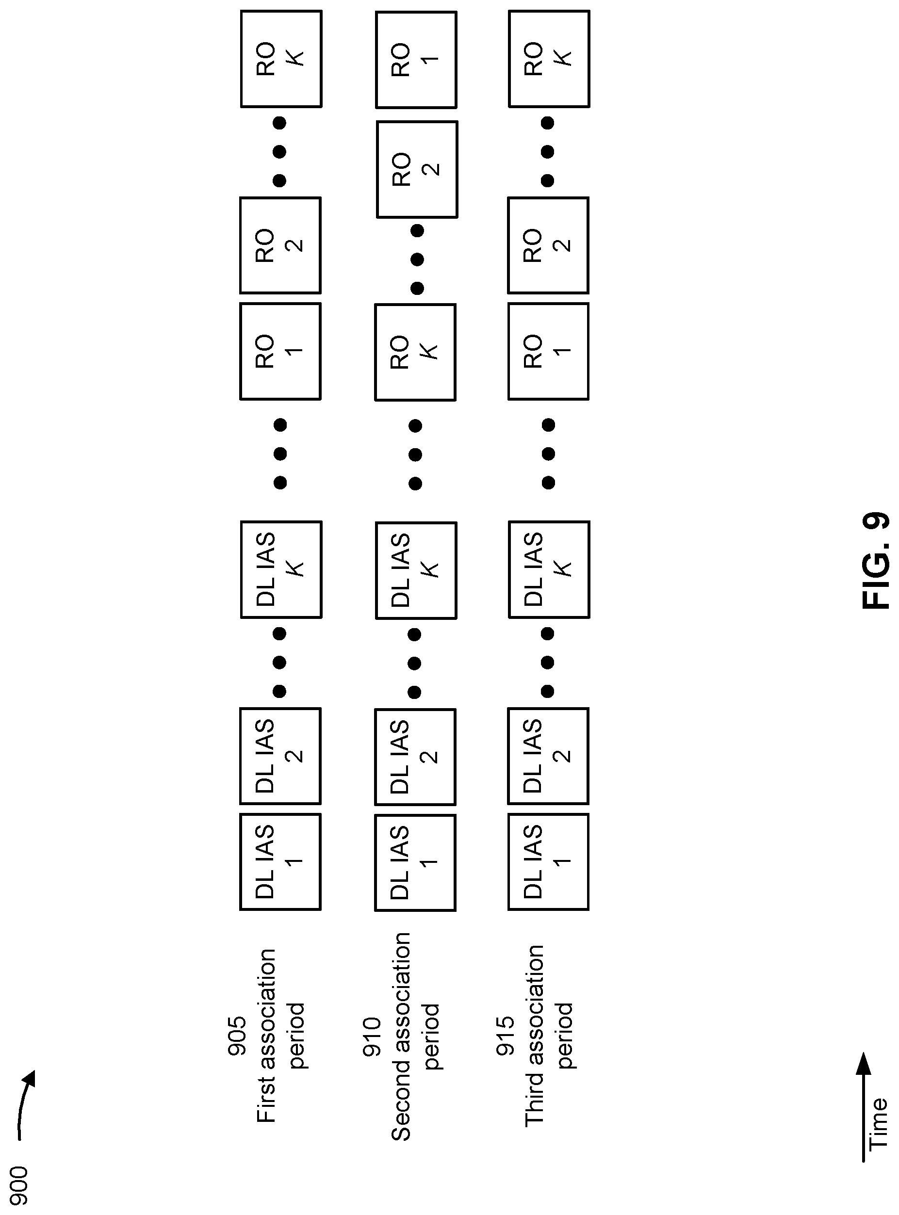 Patent US12621864 Figure 10 – Downlink initial access signal to random access channel occasion association