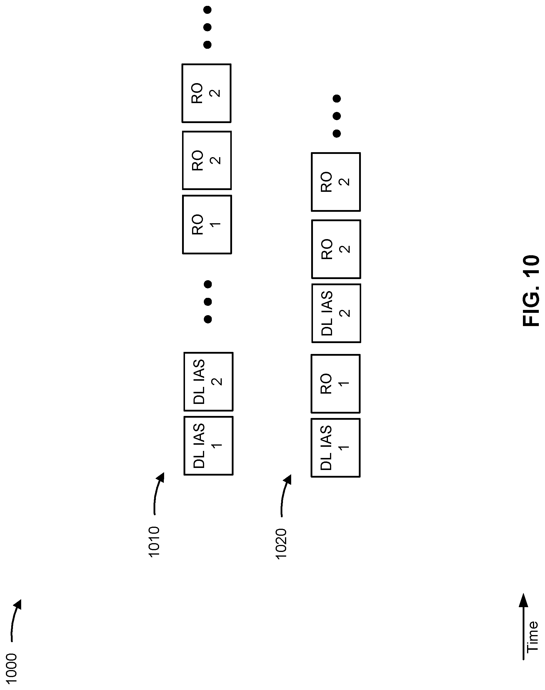 Patent US12621864 Figure 11 – Downlink initial access signal to random access channel occasion association