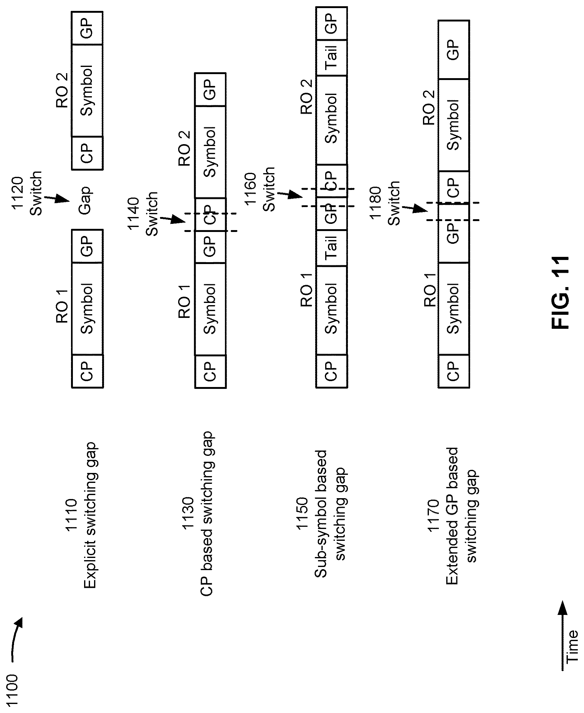 Patent US12621864 Figure 12 – Downlink initial access signal to random access channel occasion association