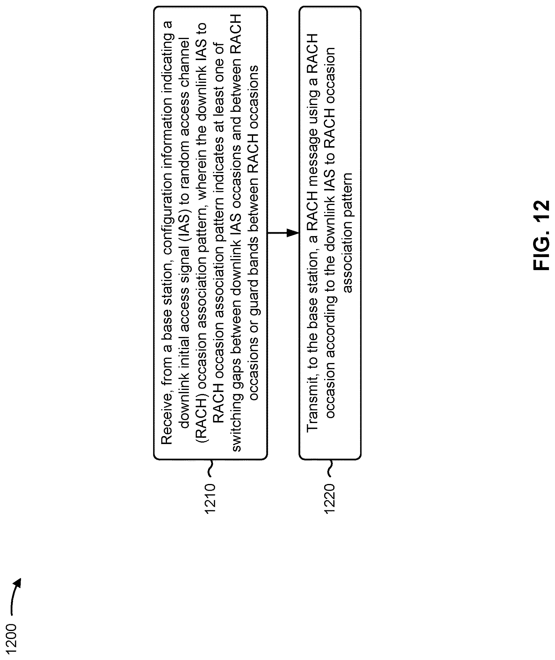 Patent US12621864 Figure 13 – Downlink initial access signal to random access channel occasion association