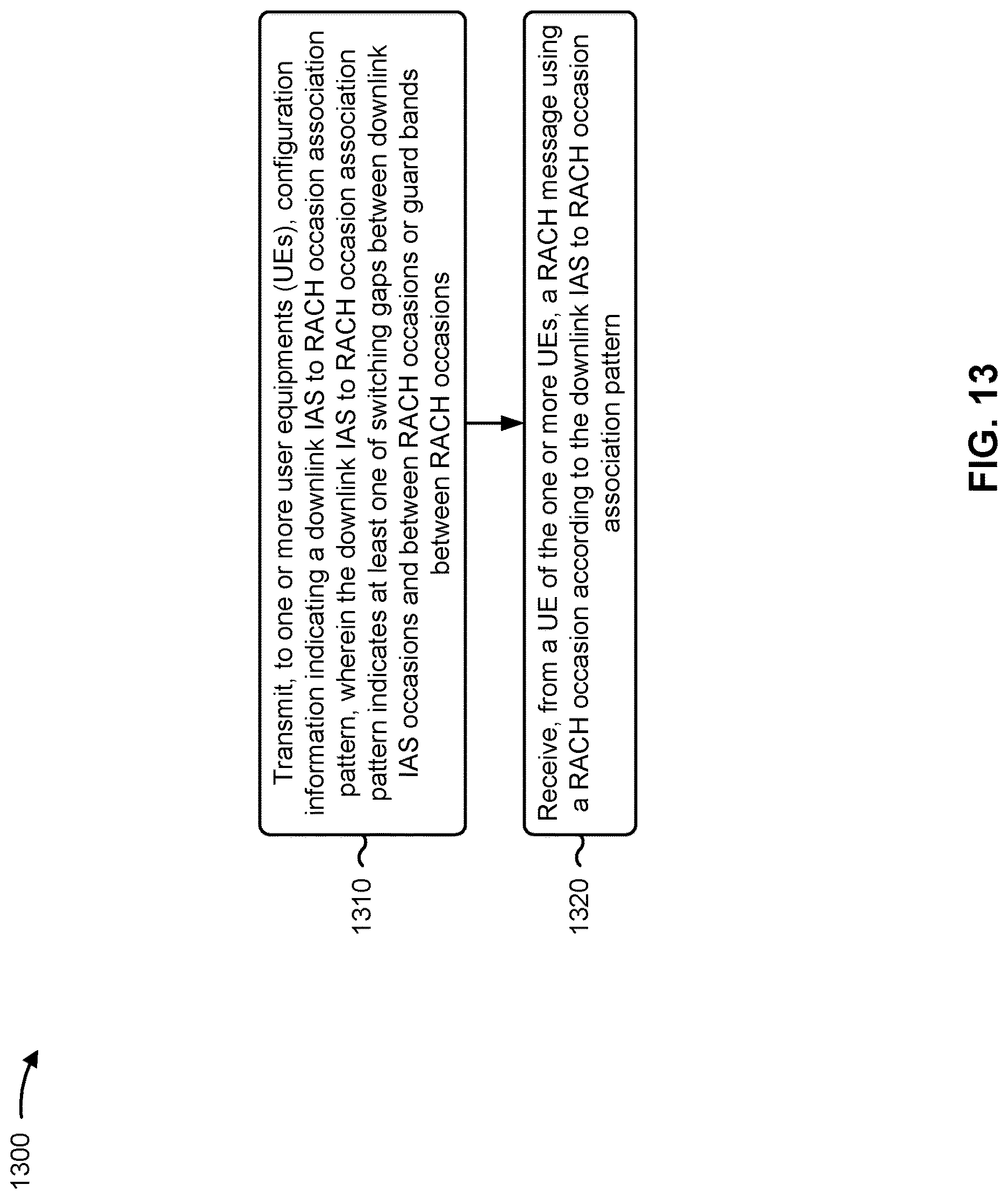 Patent US12621864 Figure 14 – Downlink initial access signal to random access channel occasion association
