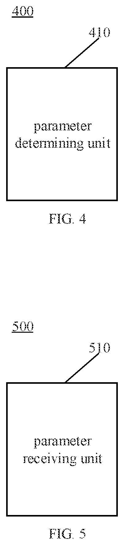 Patent US12621865 Figure 2 – Random access parameter processing method and apparatus, and storage medium