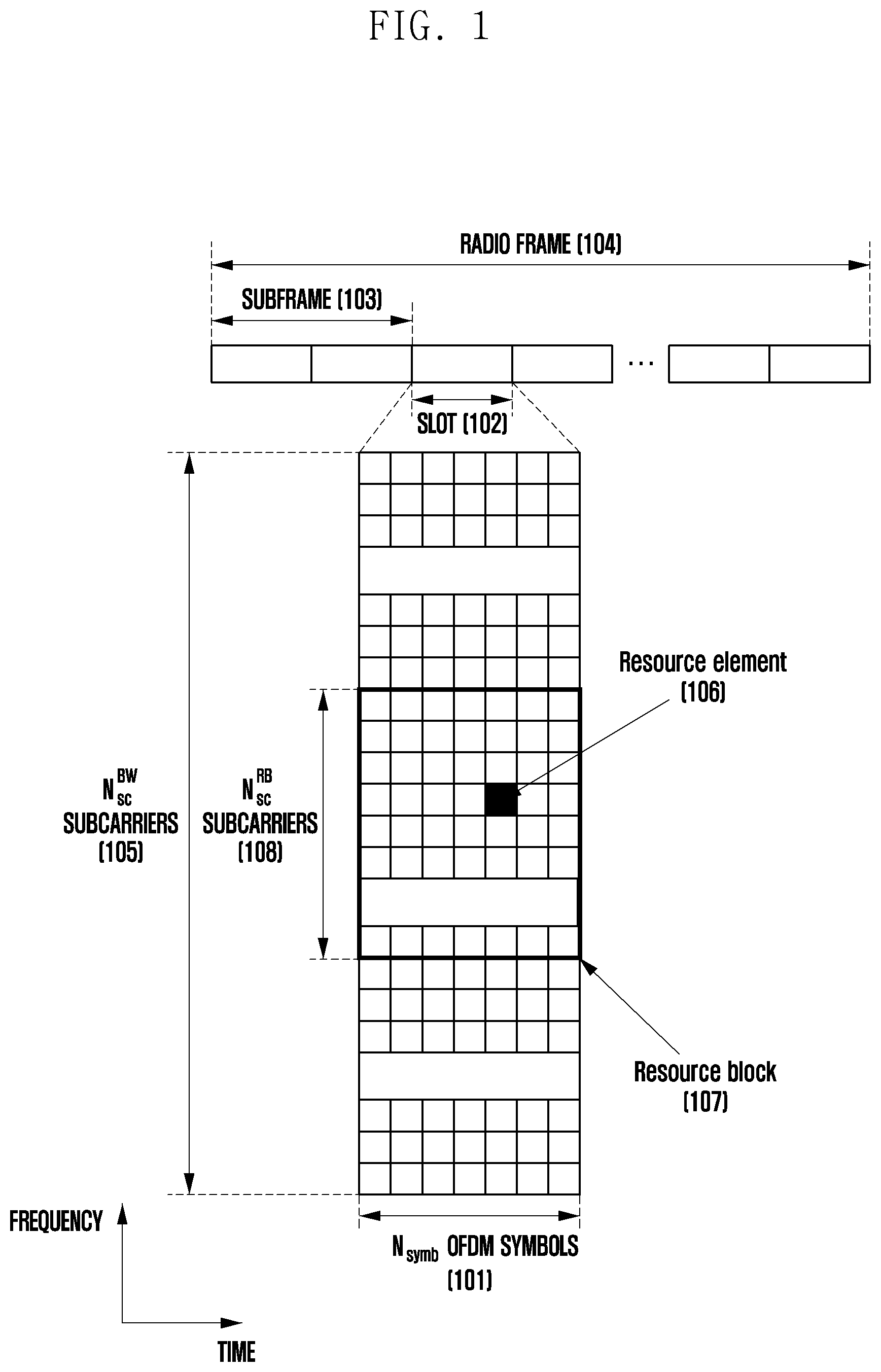 Patent US12621866 — Method and device for SSB transmission/reception in wireless communication system — Figure 1