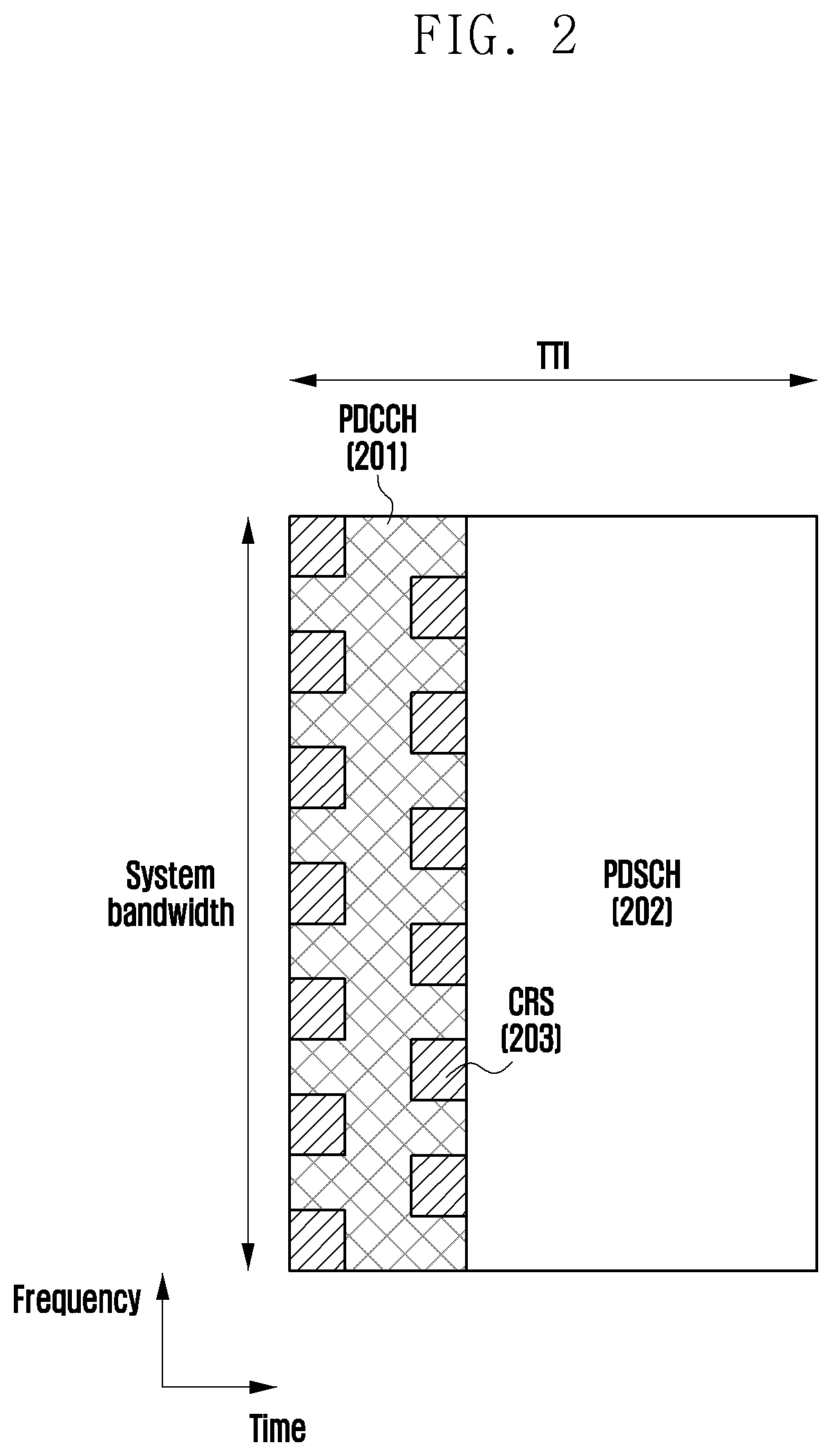 Patent US12621866 Figure 2 – Method and device for SSB transmission/reception in wireless communication system