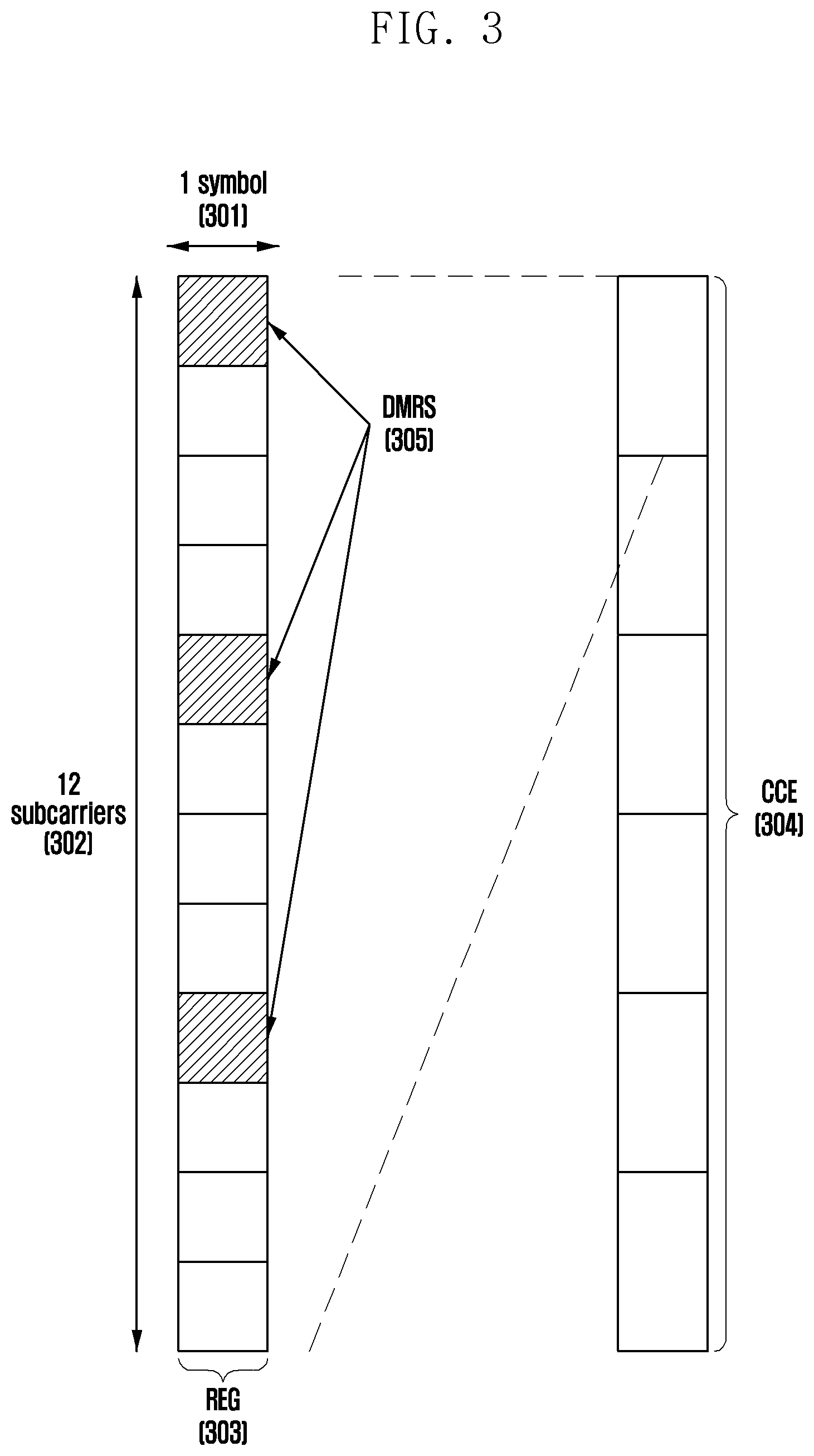 Patent US12621866 Figure 3 – Method and device for SSB transmission/reception in wireless communication system