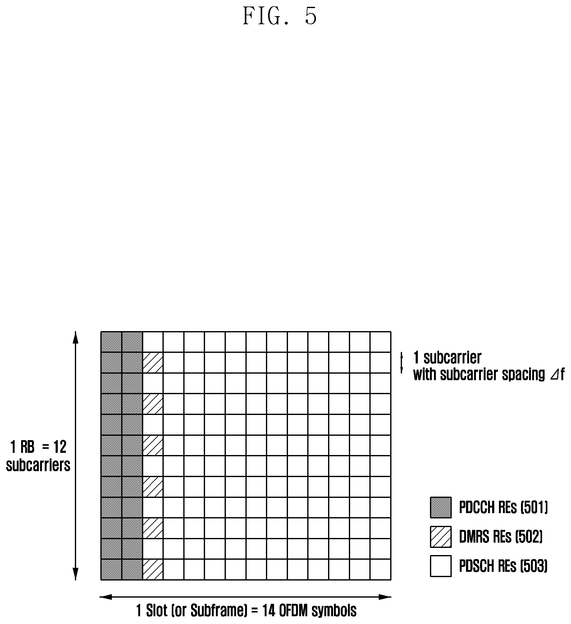 Patent US12621866 Figure 5 – Method and device for SSB transmission/reception in wireless communication system