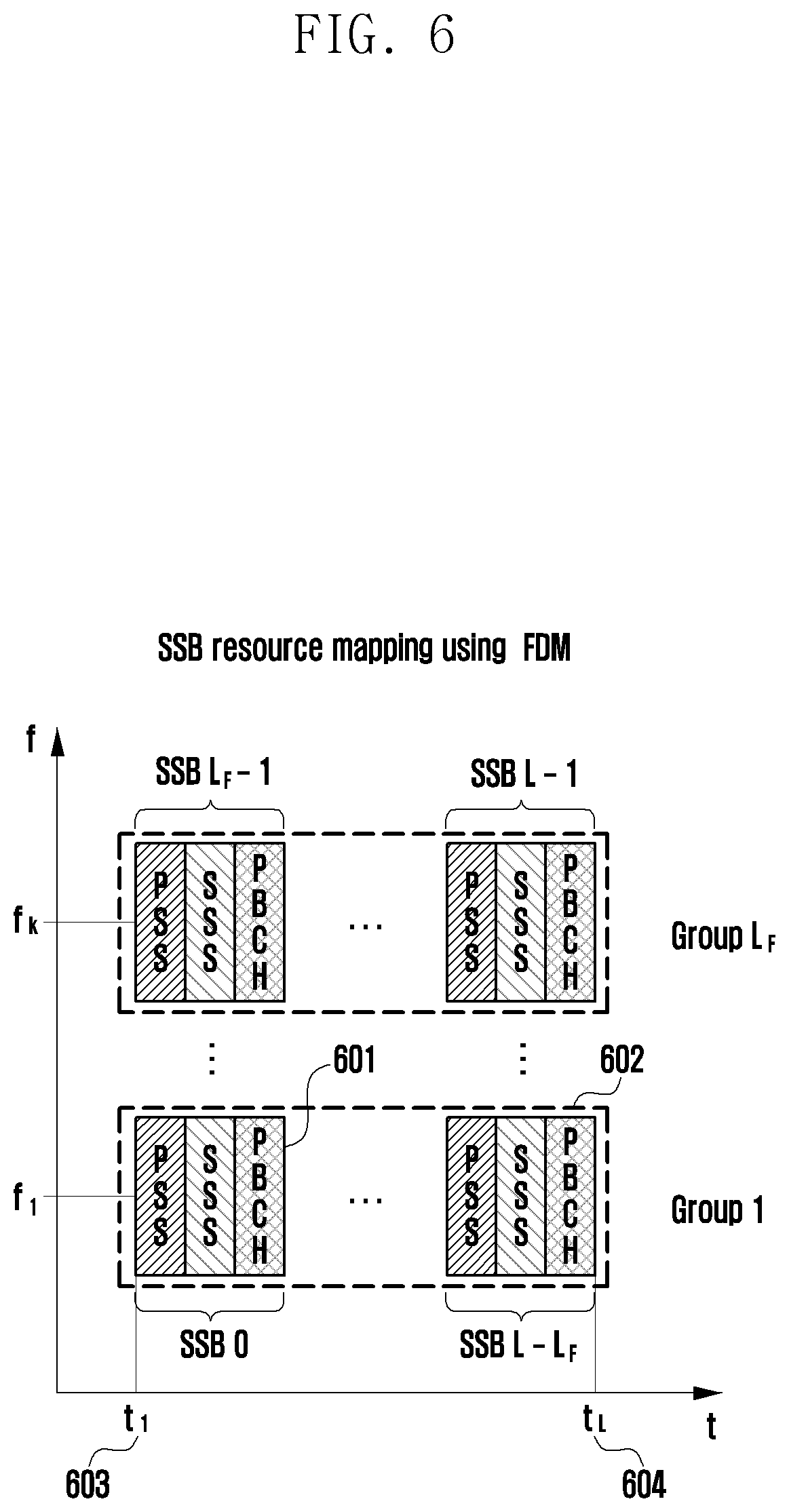 Patent US12621866 Figure 6 – Method and device for SSB transmission/reception in wireless communication system