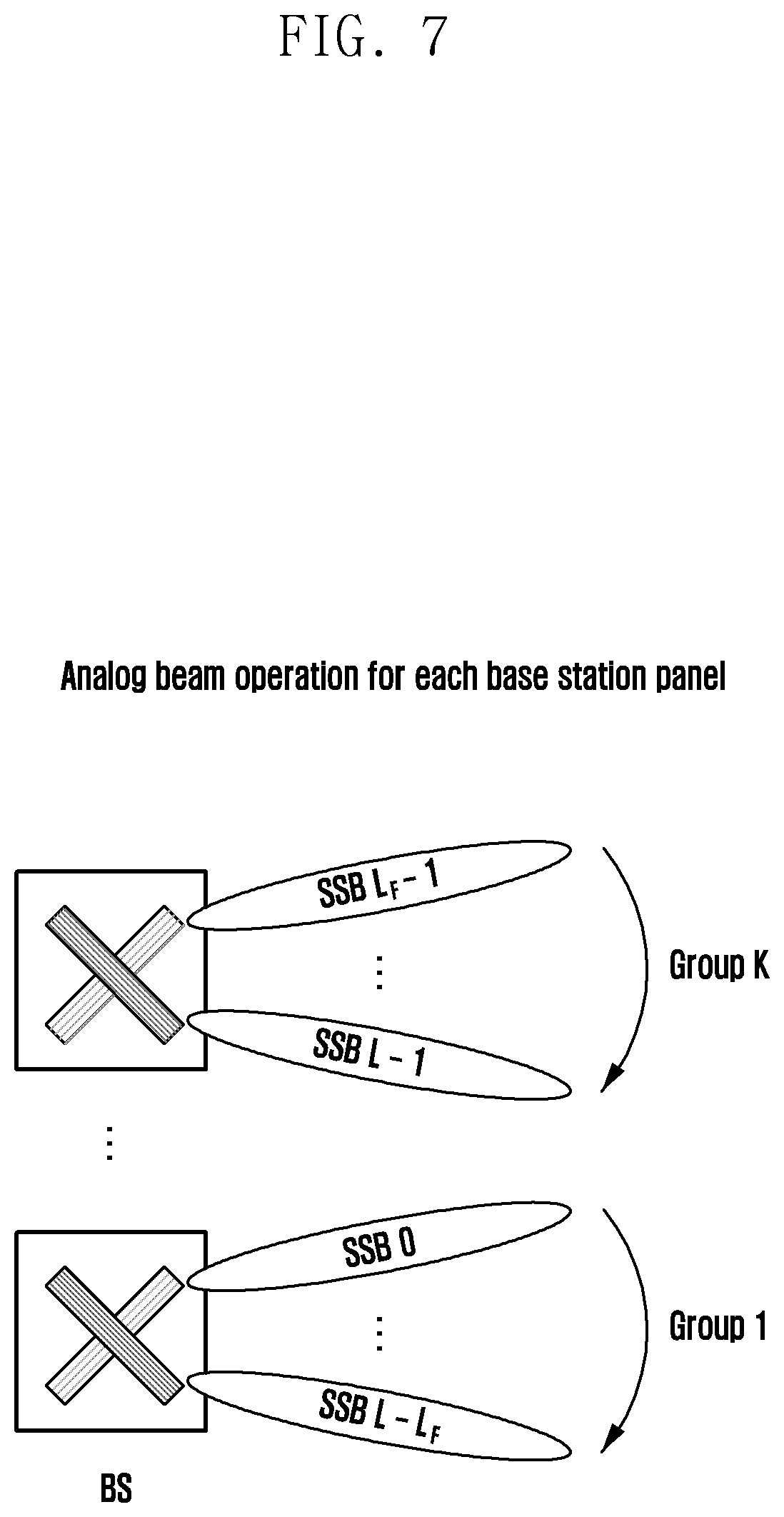 Patent US12621866 Figure 7 – Method and device for SSB transmission/reception in wireless communication system